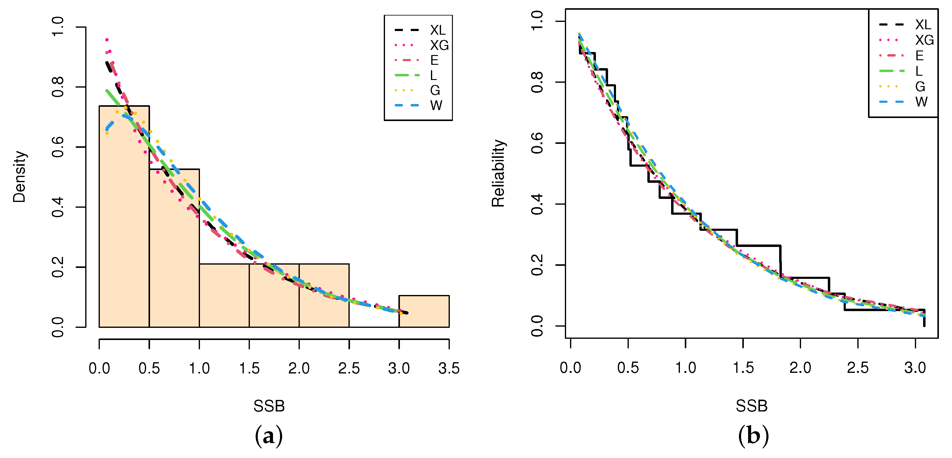 Mathematics 10 03355 g008