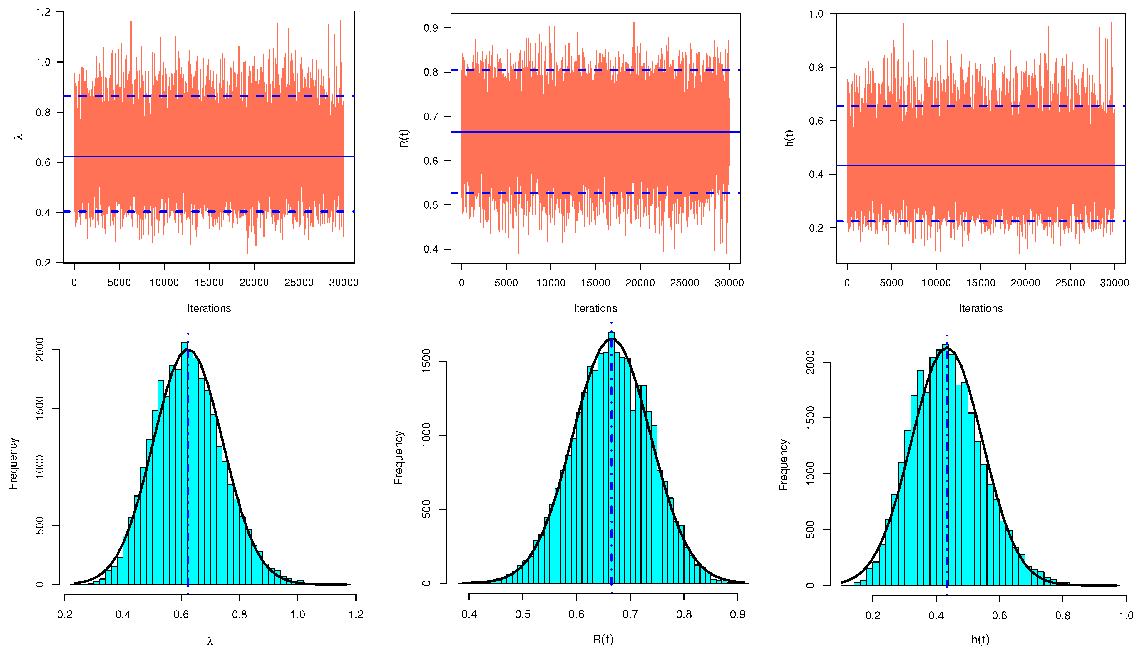 Mathematics 10 03355 g010