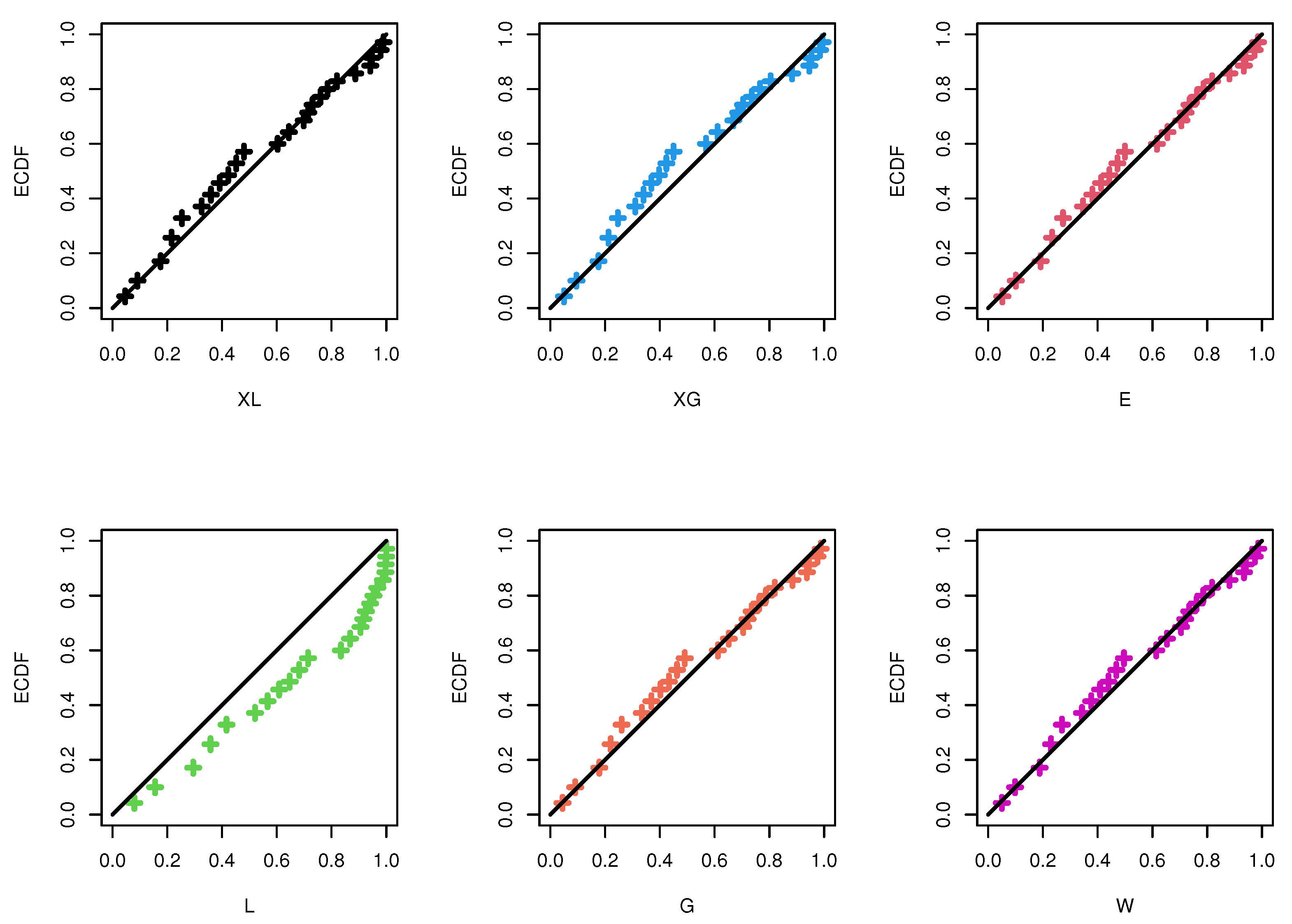 Mathematics 10 03355 g013