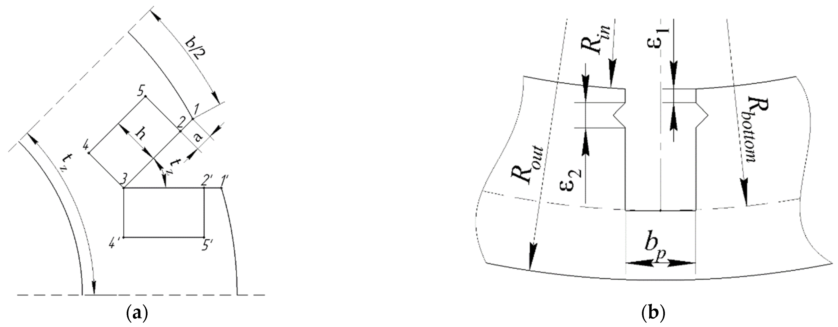 Mathematics 10 03364 g005