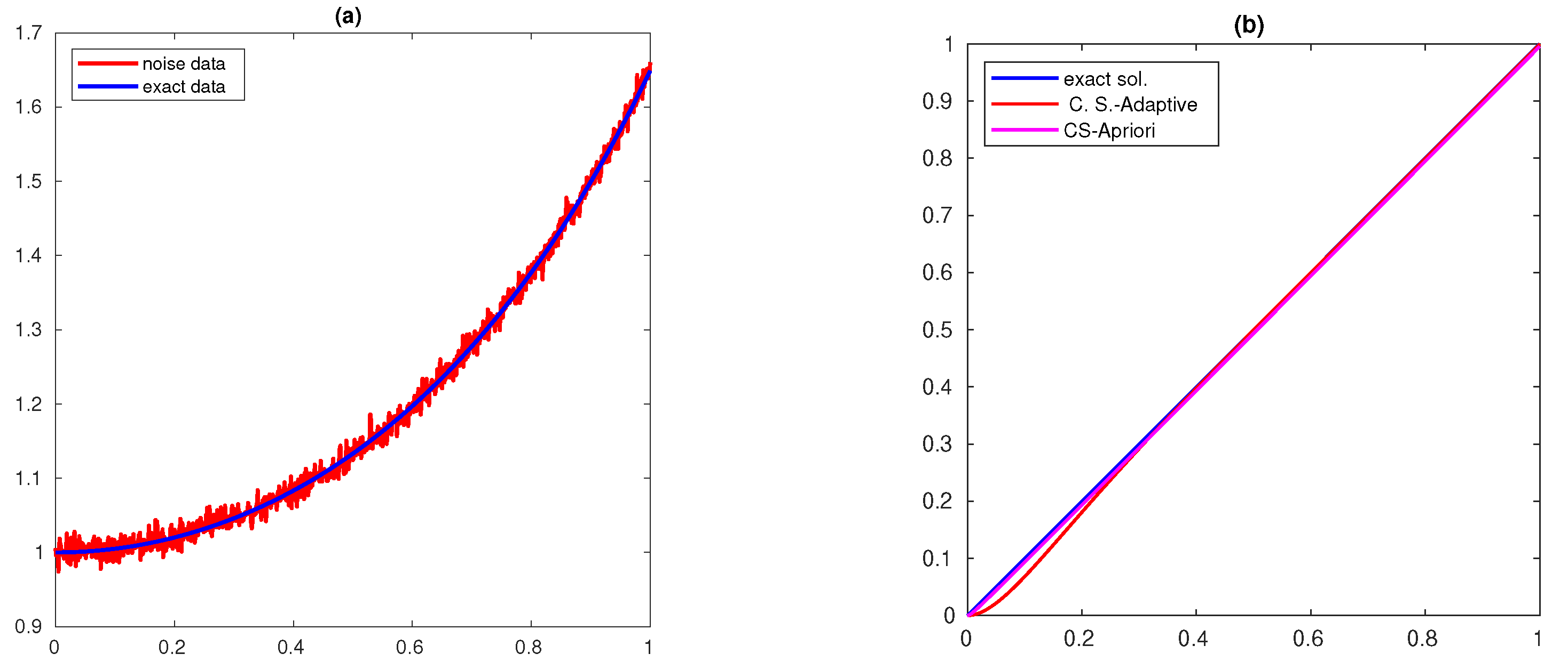 Mathematics 10 03365 g004 550