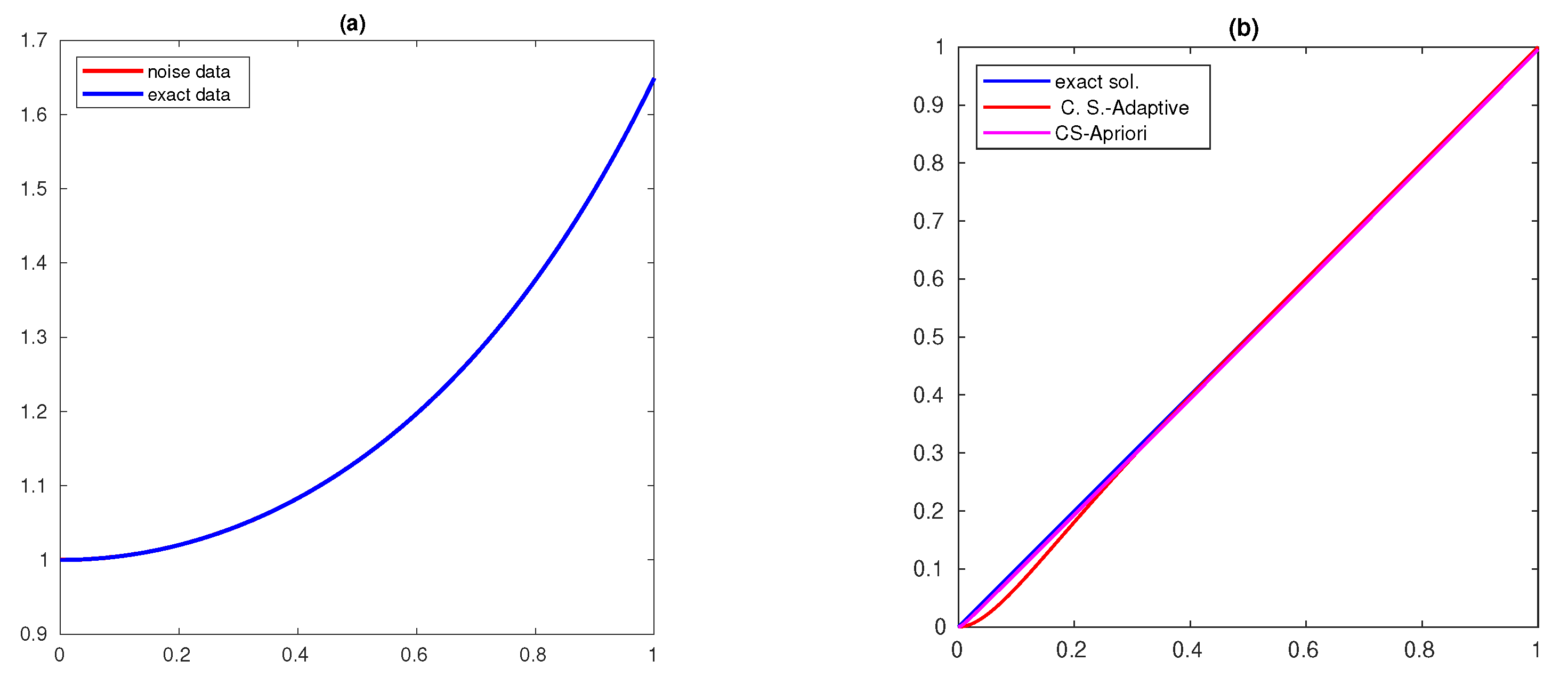 Mathematics 10 03365 g006 550