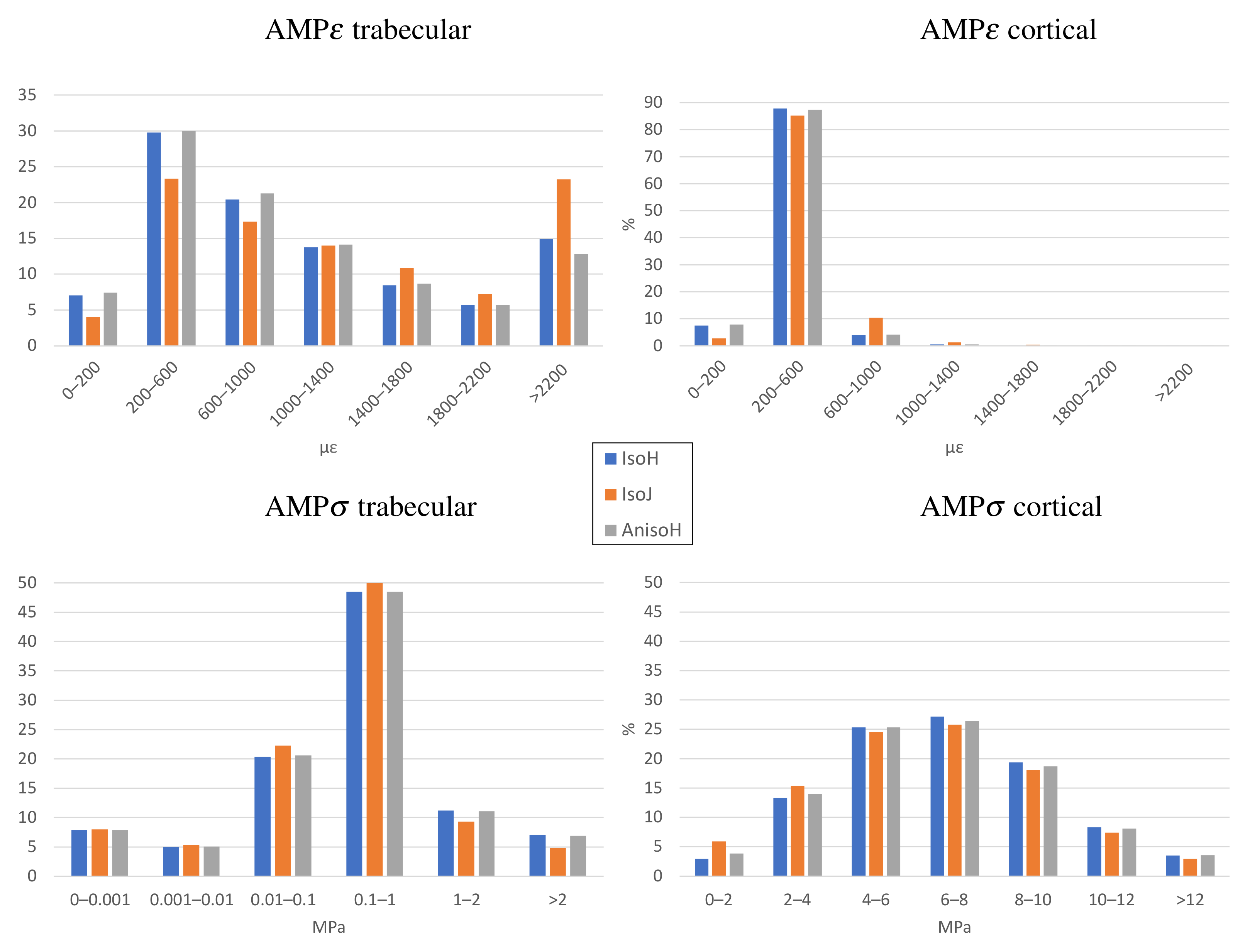 Mathematics 10 03367 g006 550