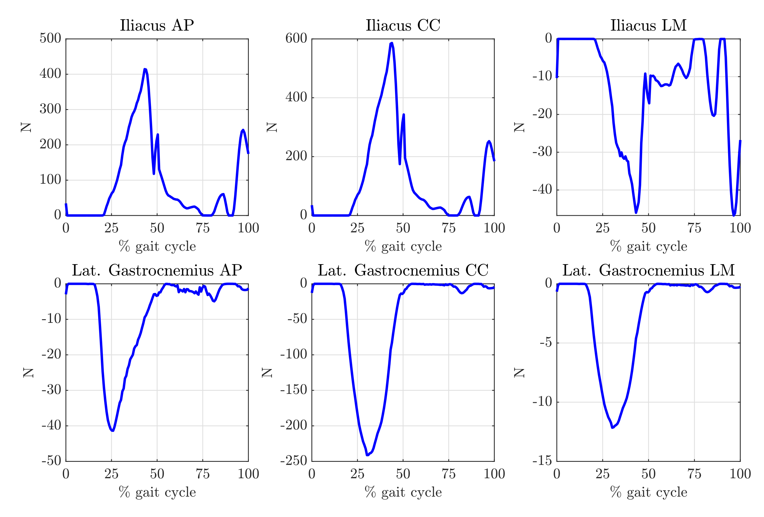 Mathematics 10 03367 g0a1 550