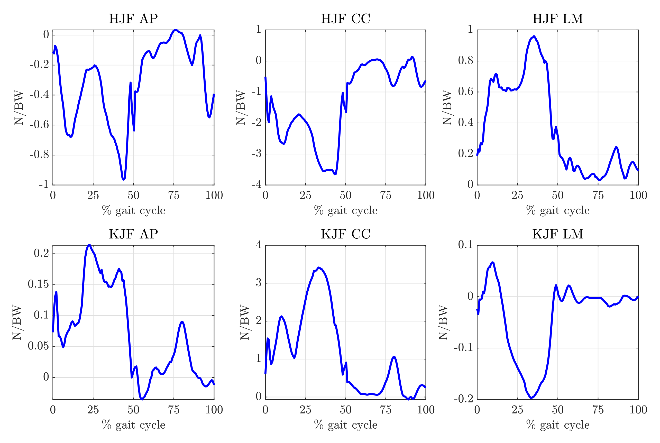 Mathematics 10 03367 g0a2 550