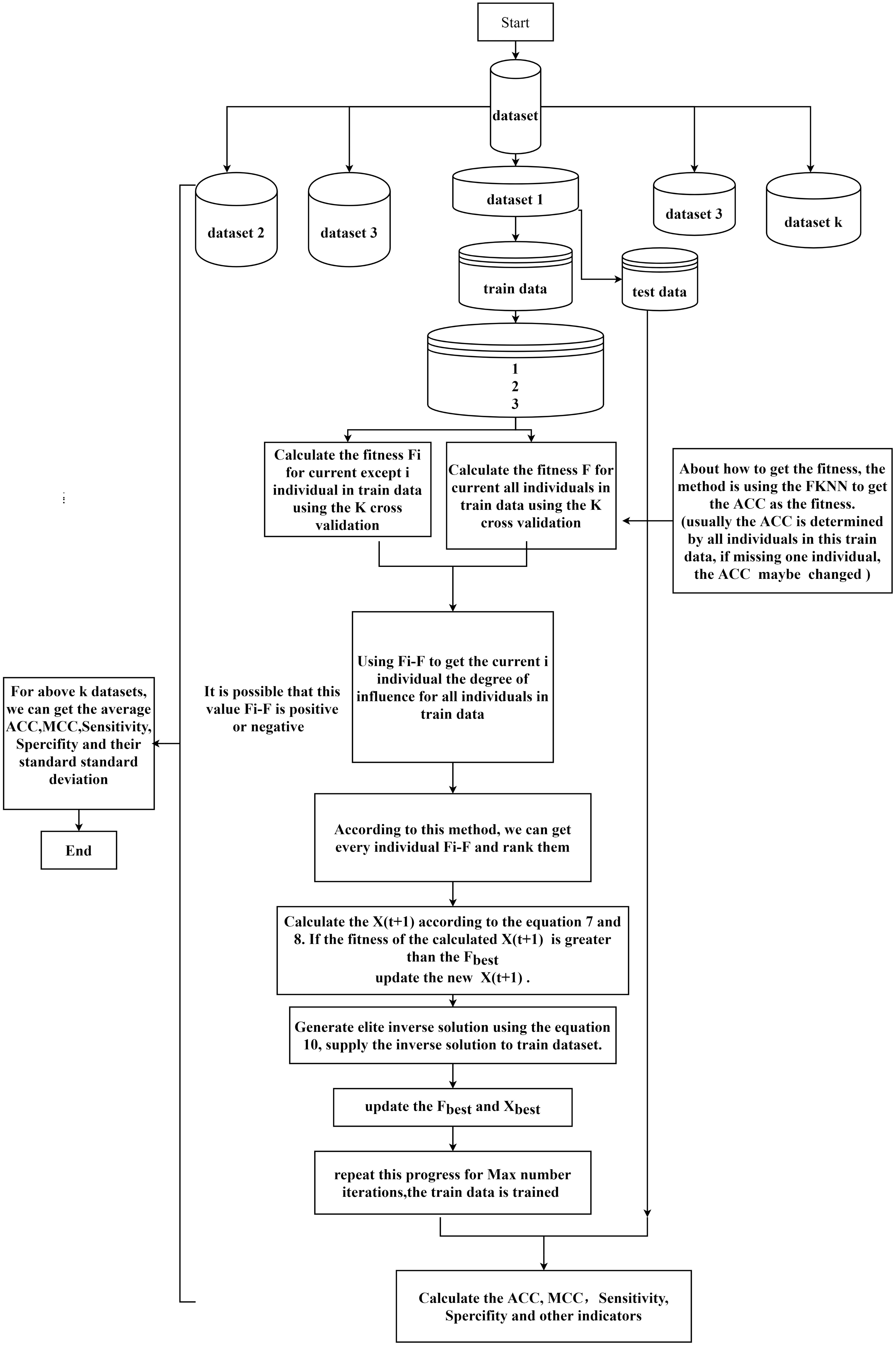 Mathematics 10 03368 g004 550