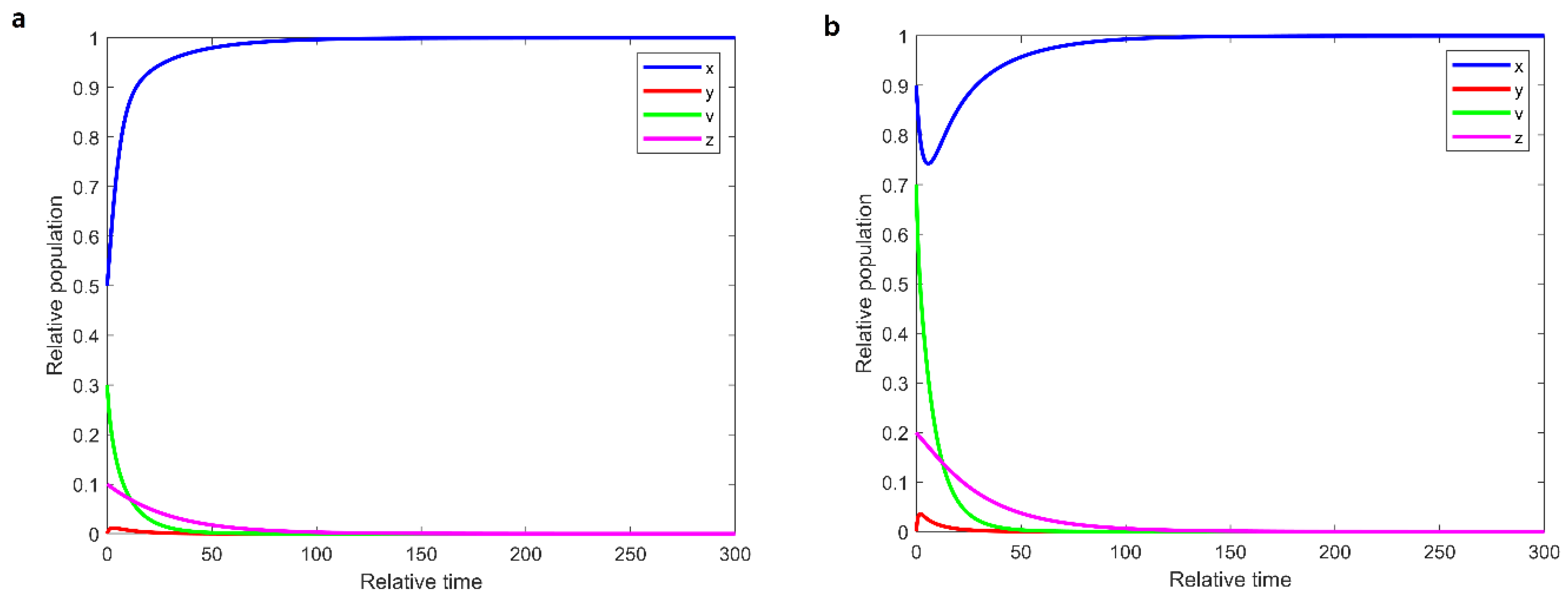 Mathematics 10 03370 g001 Mathematics 10 03370 g001