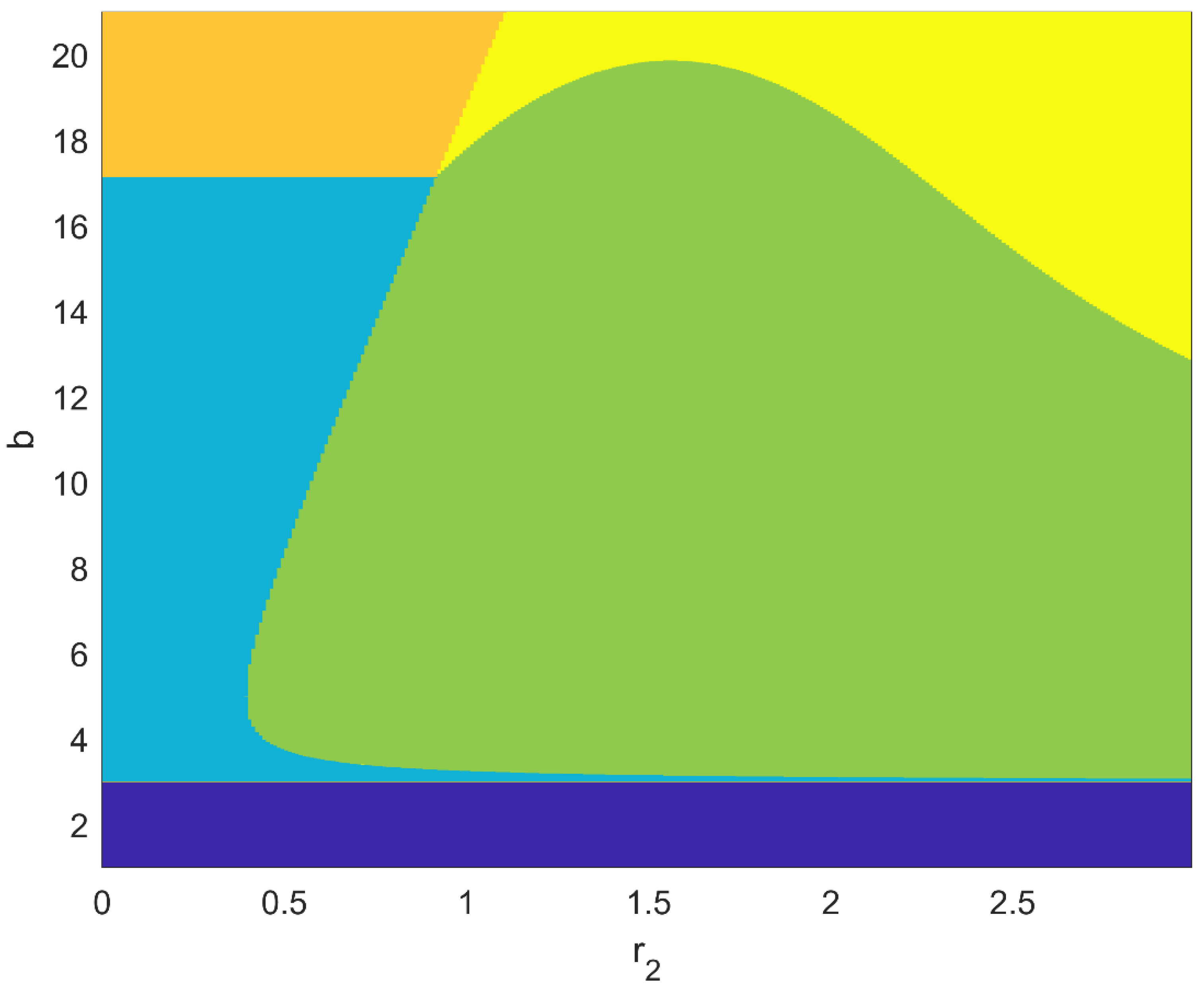 Mathematics 10 03370 g008 Mathematics 10 03370 g008