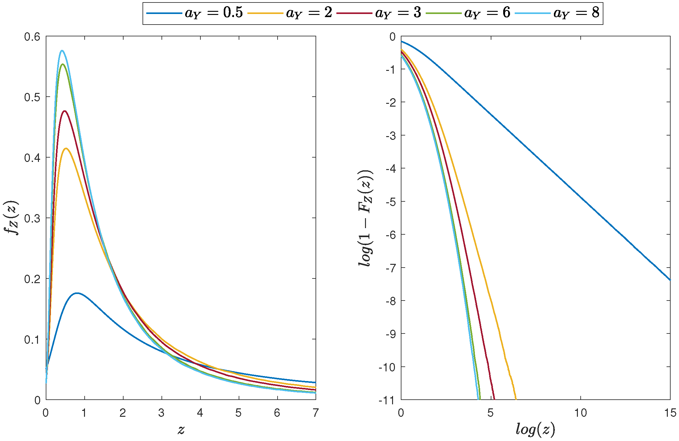 Mathematics 10 03371 g004 Mathematics 10 03371 g004