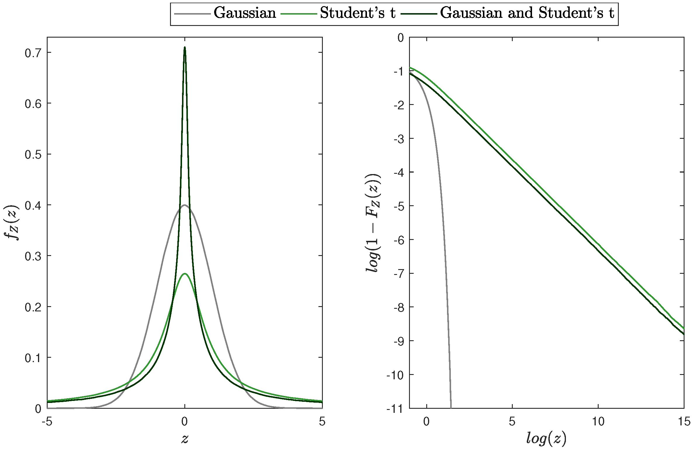 Mathematics 10 03371 g008 Mathematics 10 03371 g008