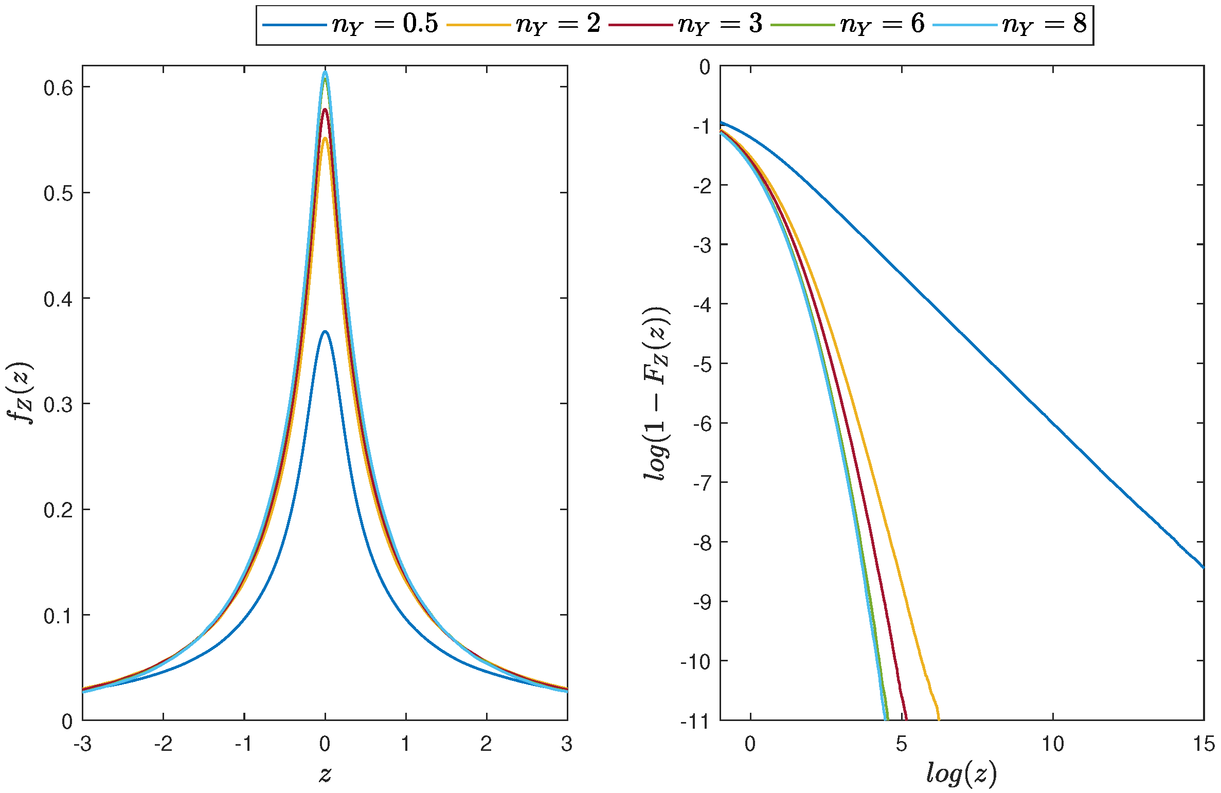 Mathematics 10 03371 g009 Mathematics 10 03371 g009