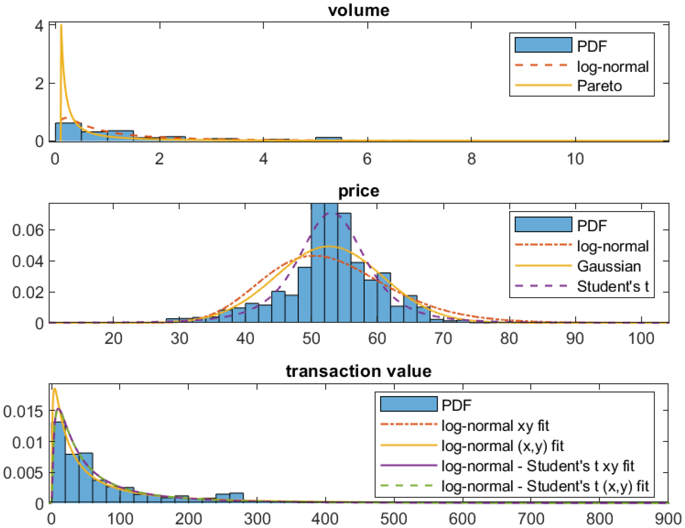 Mathematics 10 03371 g013 Mathematics 10 03371 g013