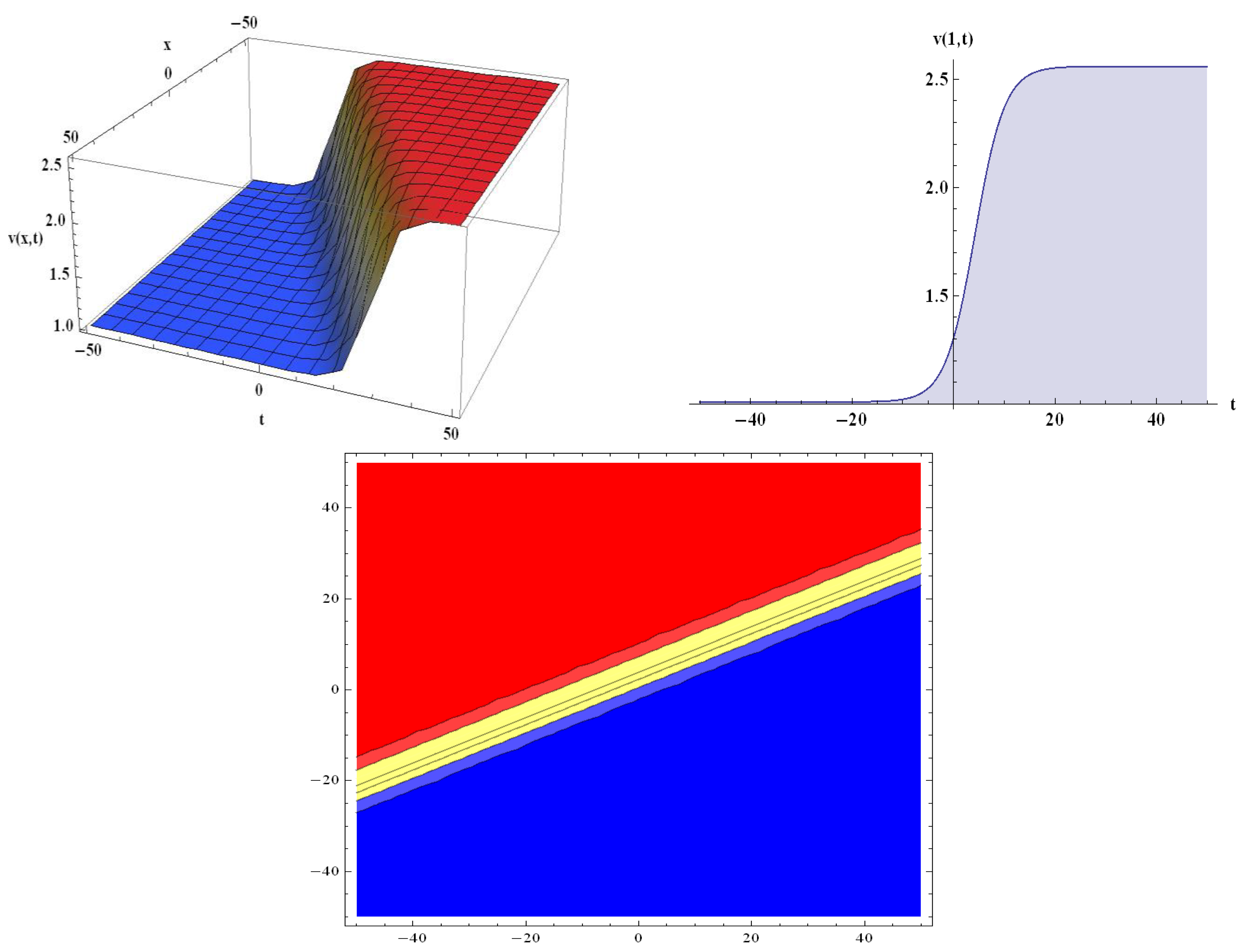 Mathematics 10 03372 g001