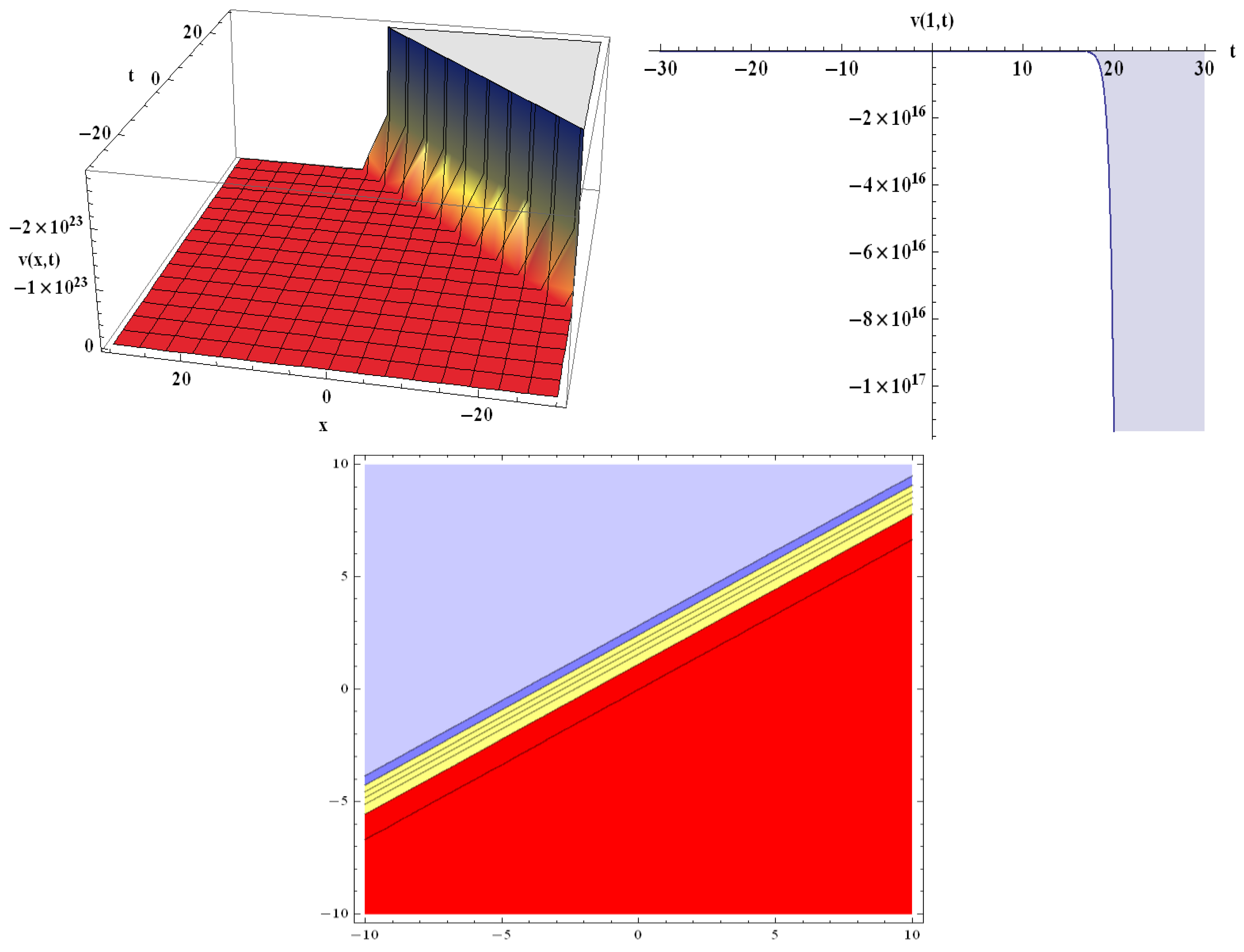Mathematics 10 03372 g002