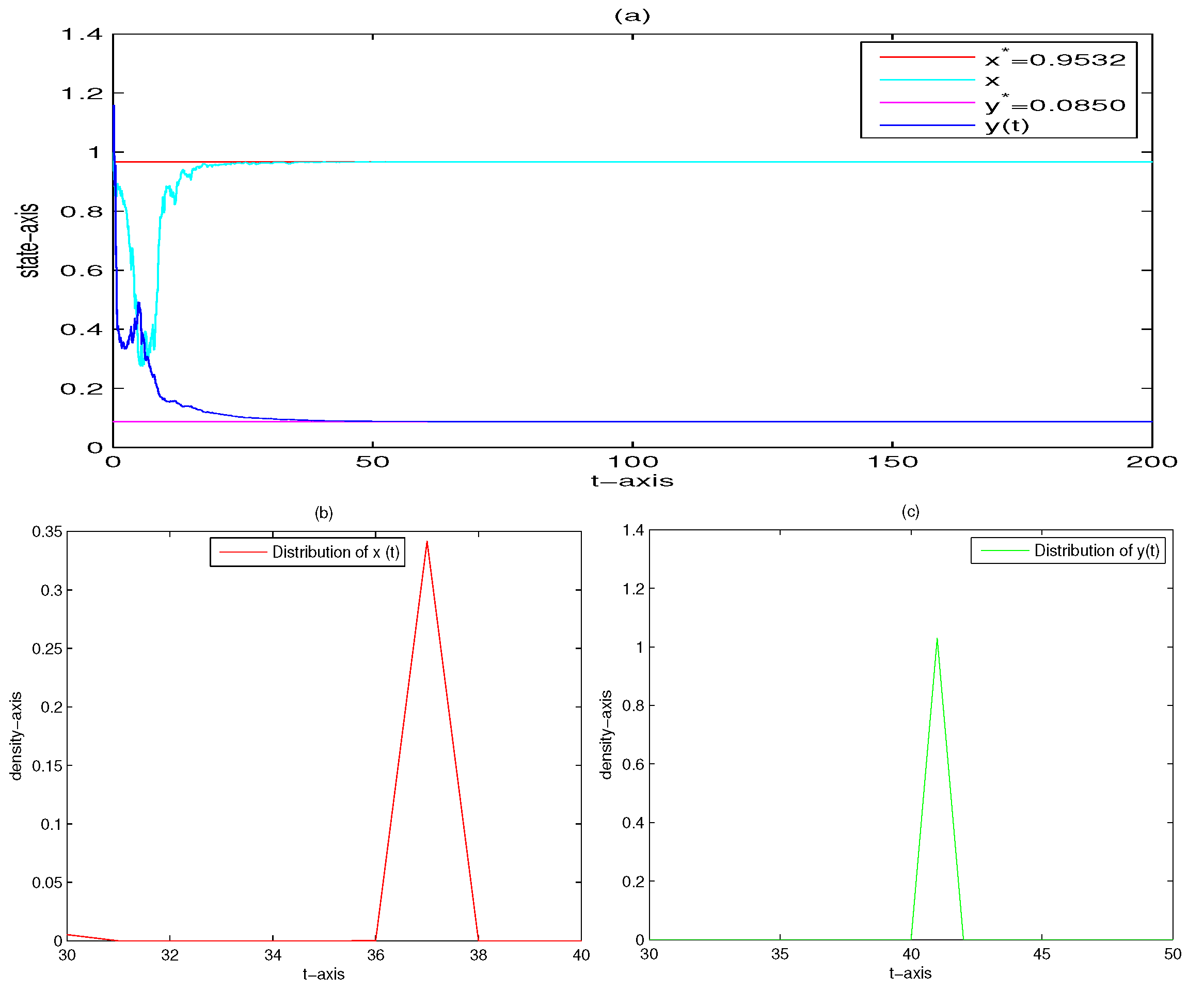 Mathematics 10 03378 g005