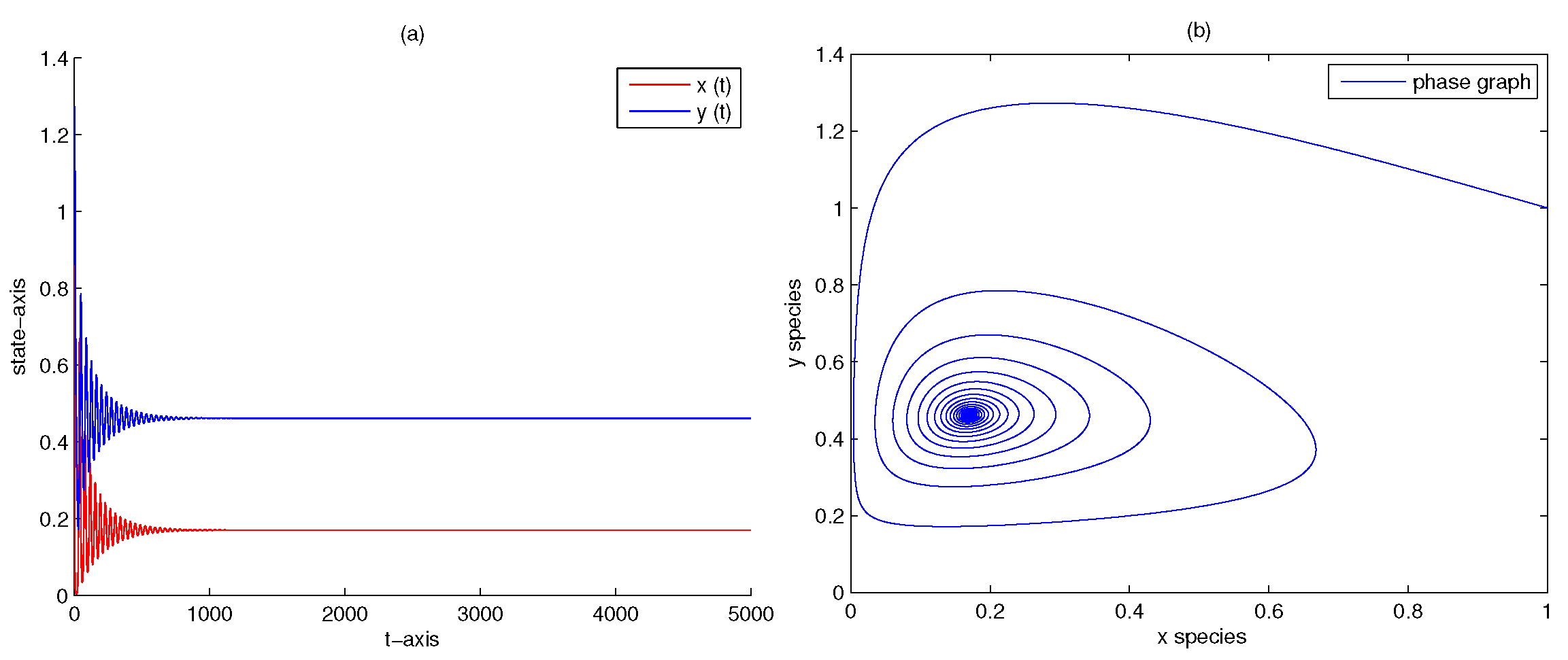 Mathematics 10 03378 g006