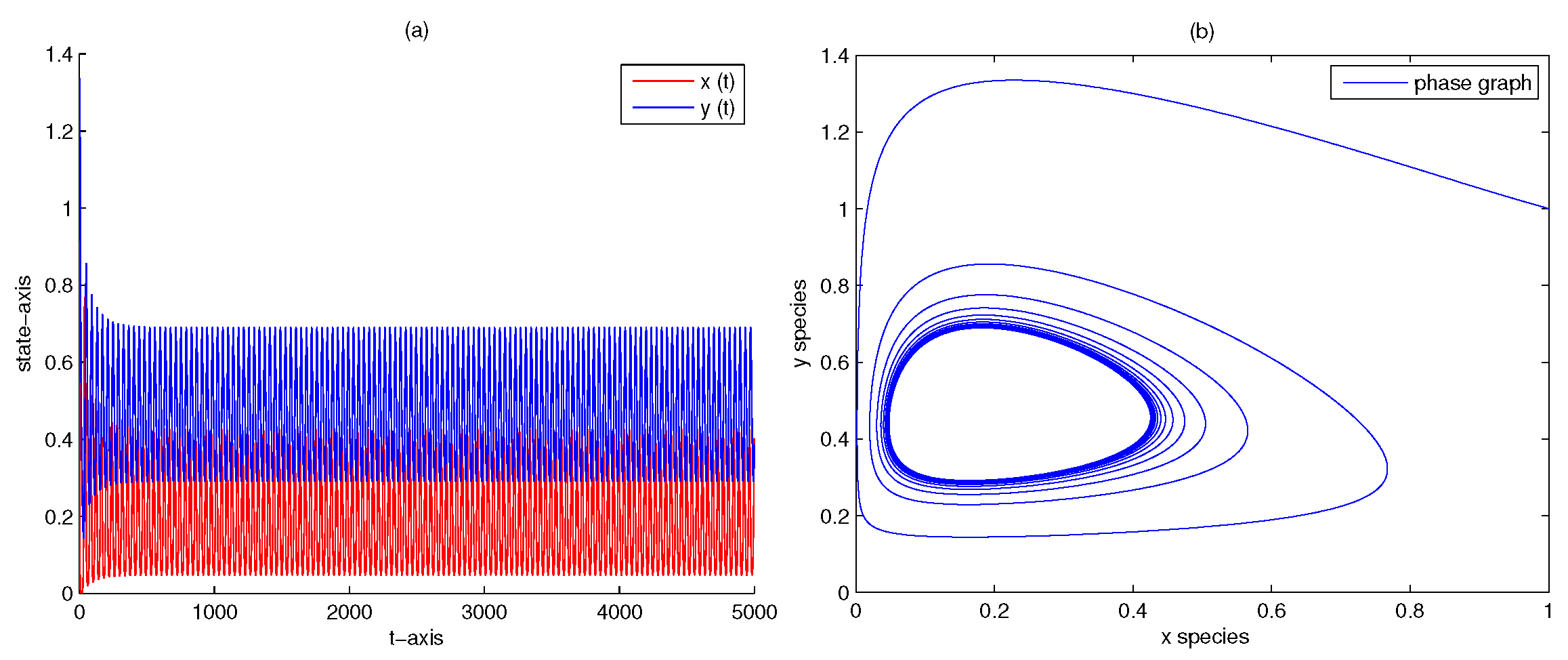 Mathematics 10 03378 g008