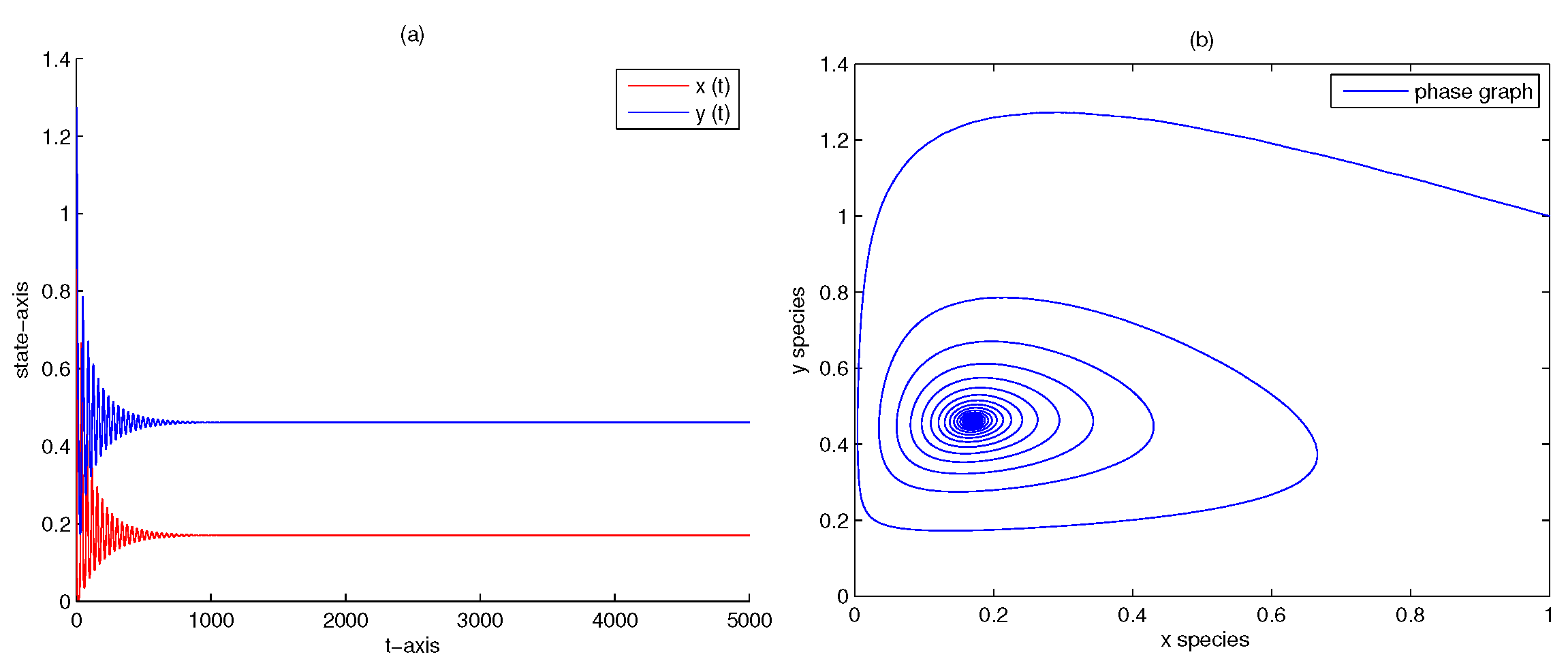 Mathematics 10 03378 g009