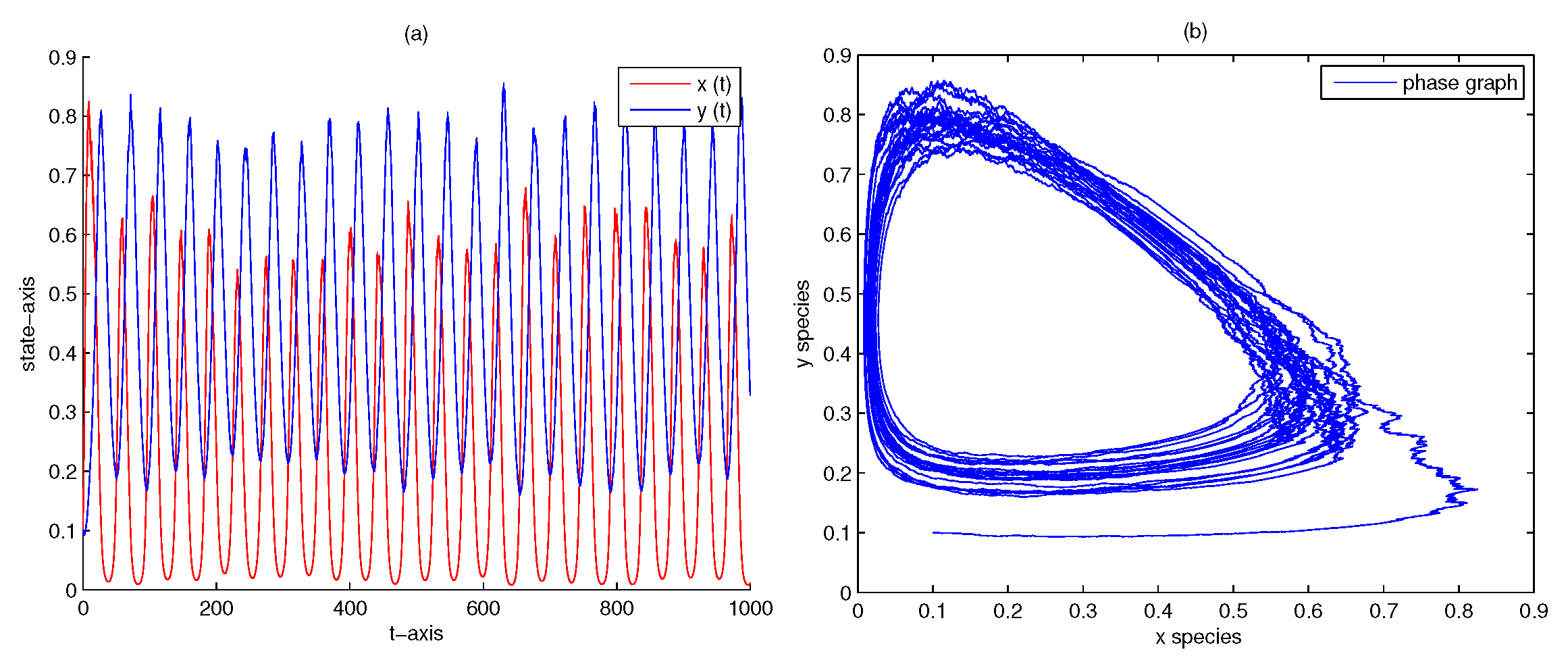 Mathematics 10 03378 g010