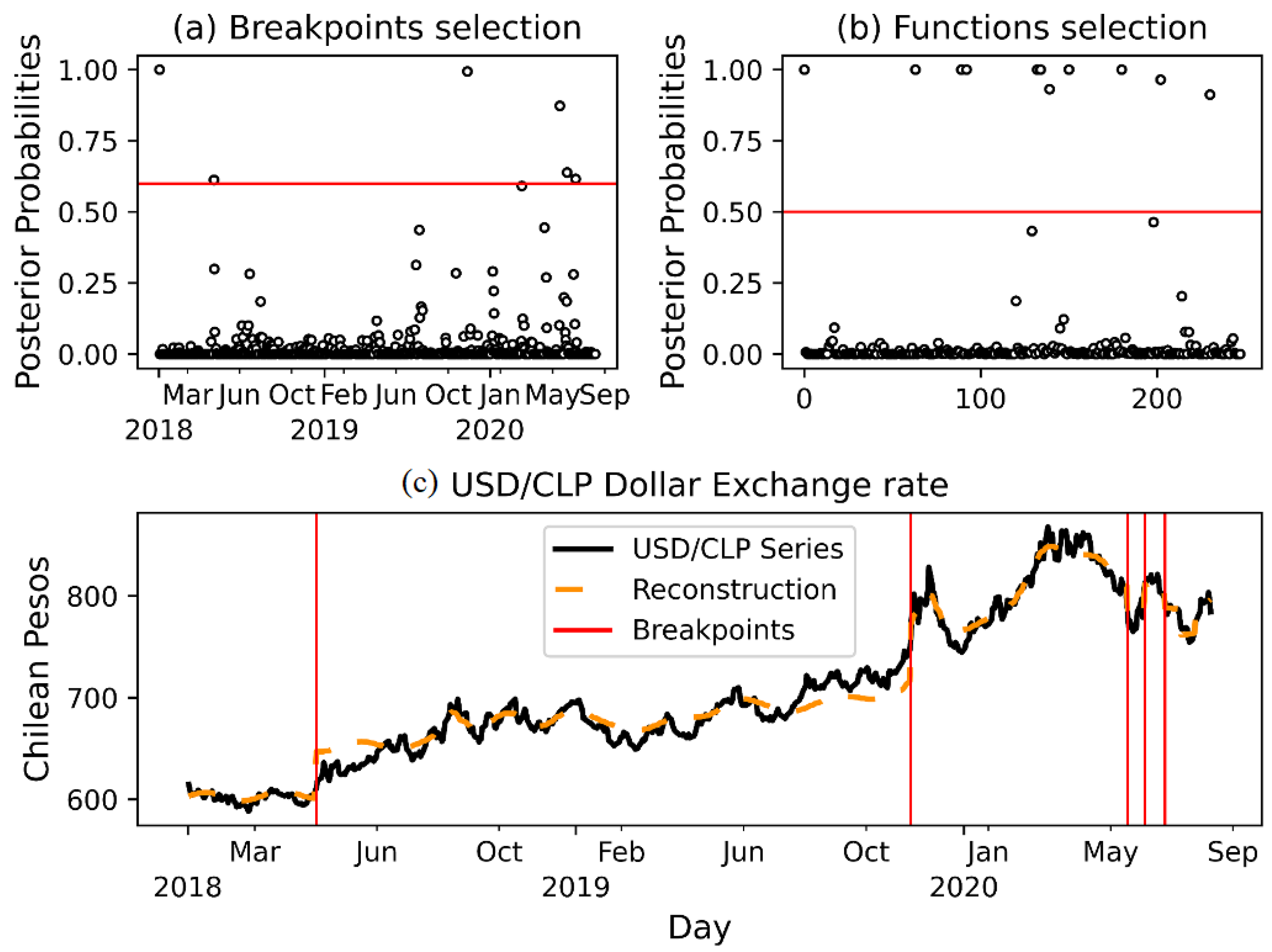 Mathematics 10 03380 g008