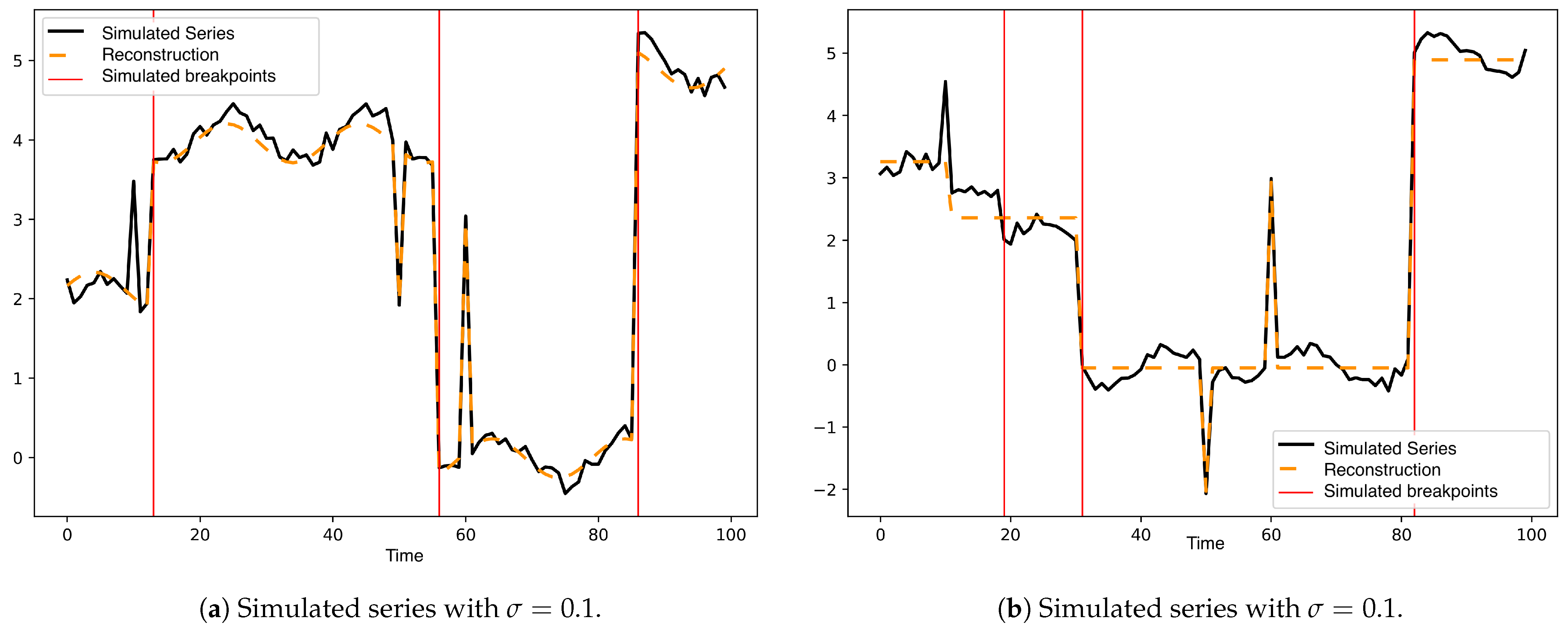 Mathematics 10 03380 g0a1
