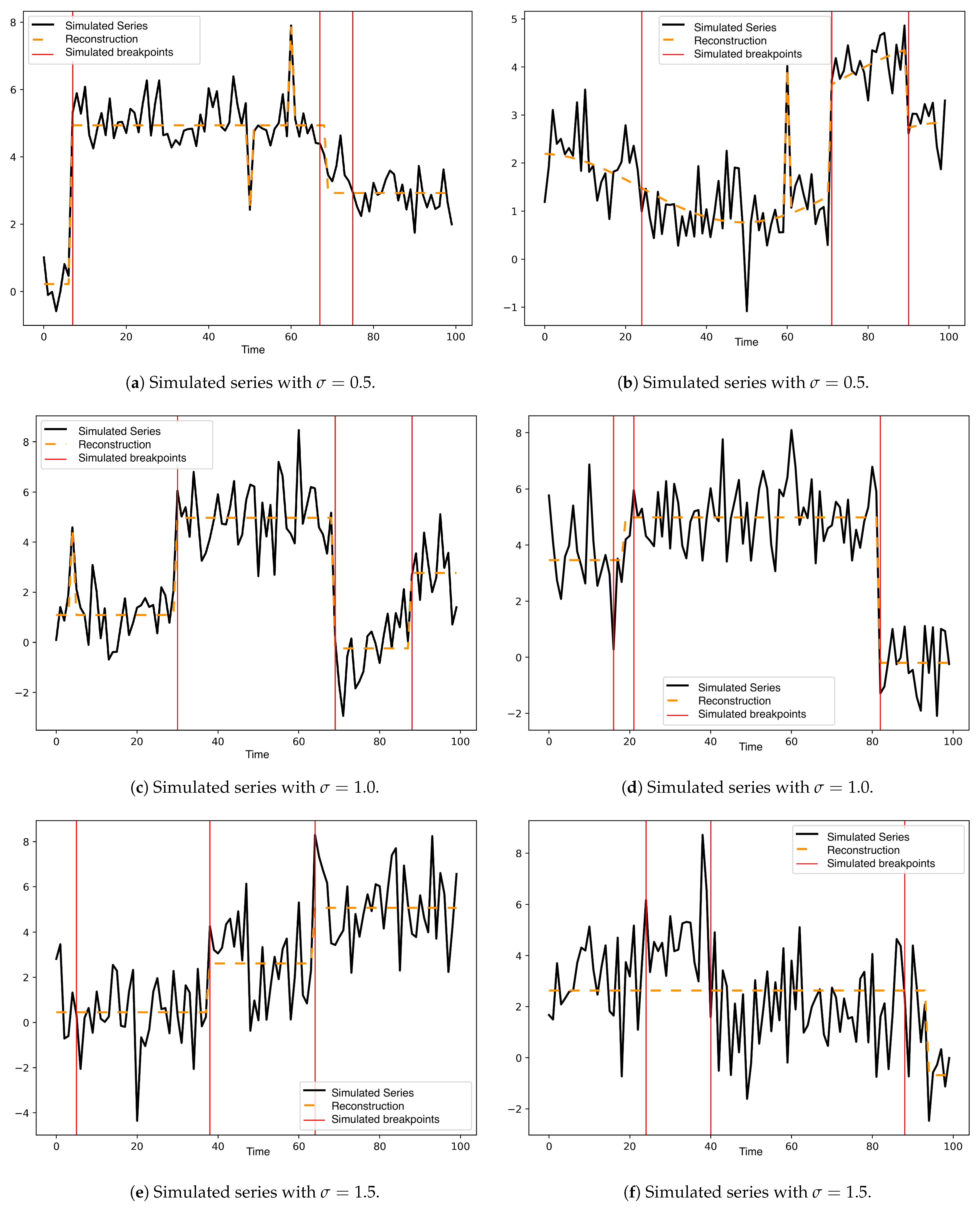 Mathematics 10 03380 g0a2