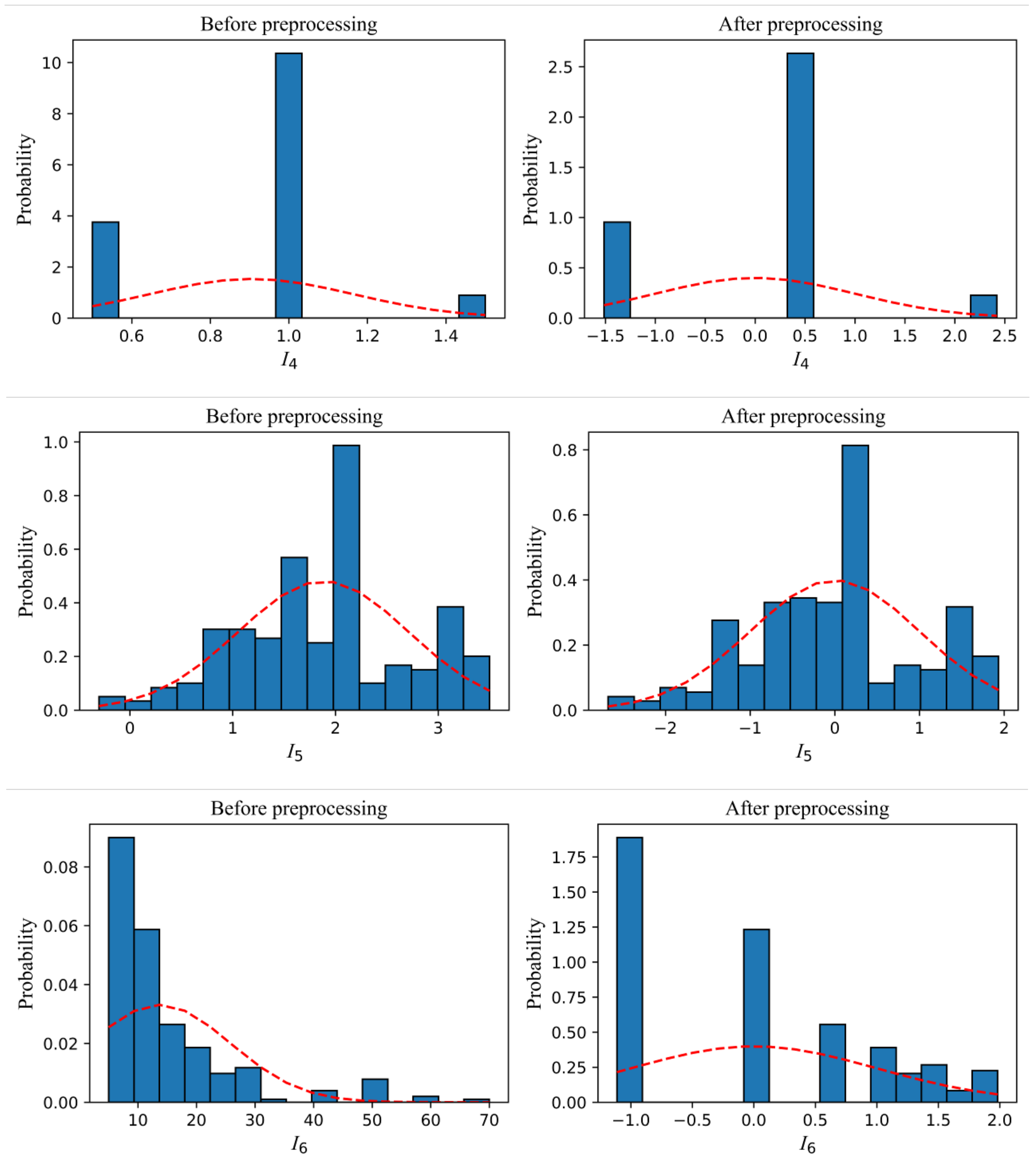 Mathematics 10 03382 g005b