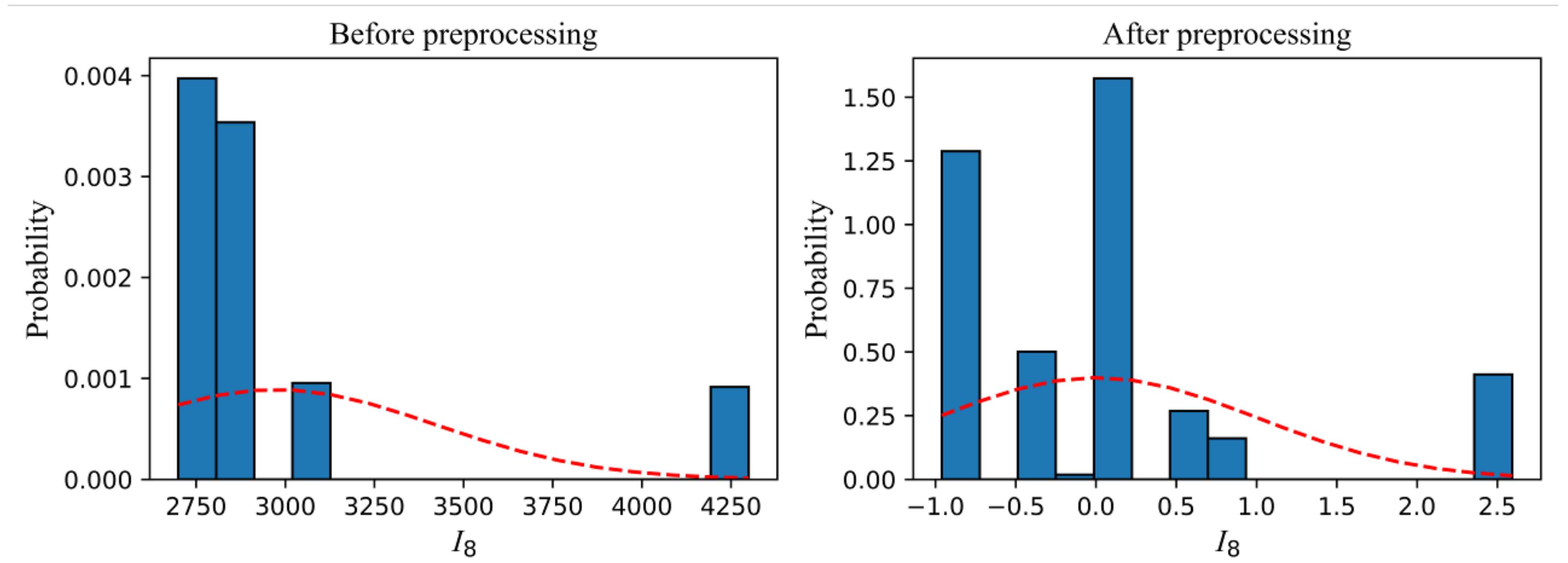 Mathematics 10 03382 g005c