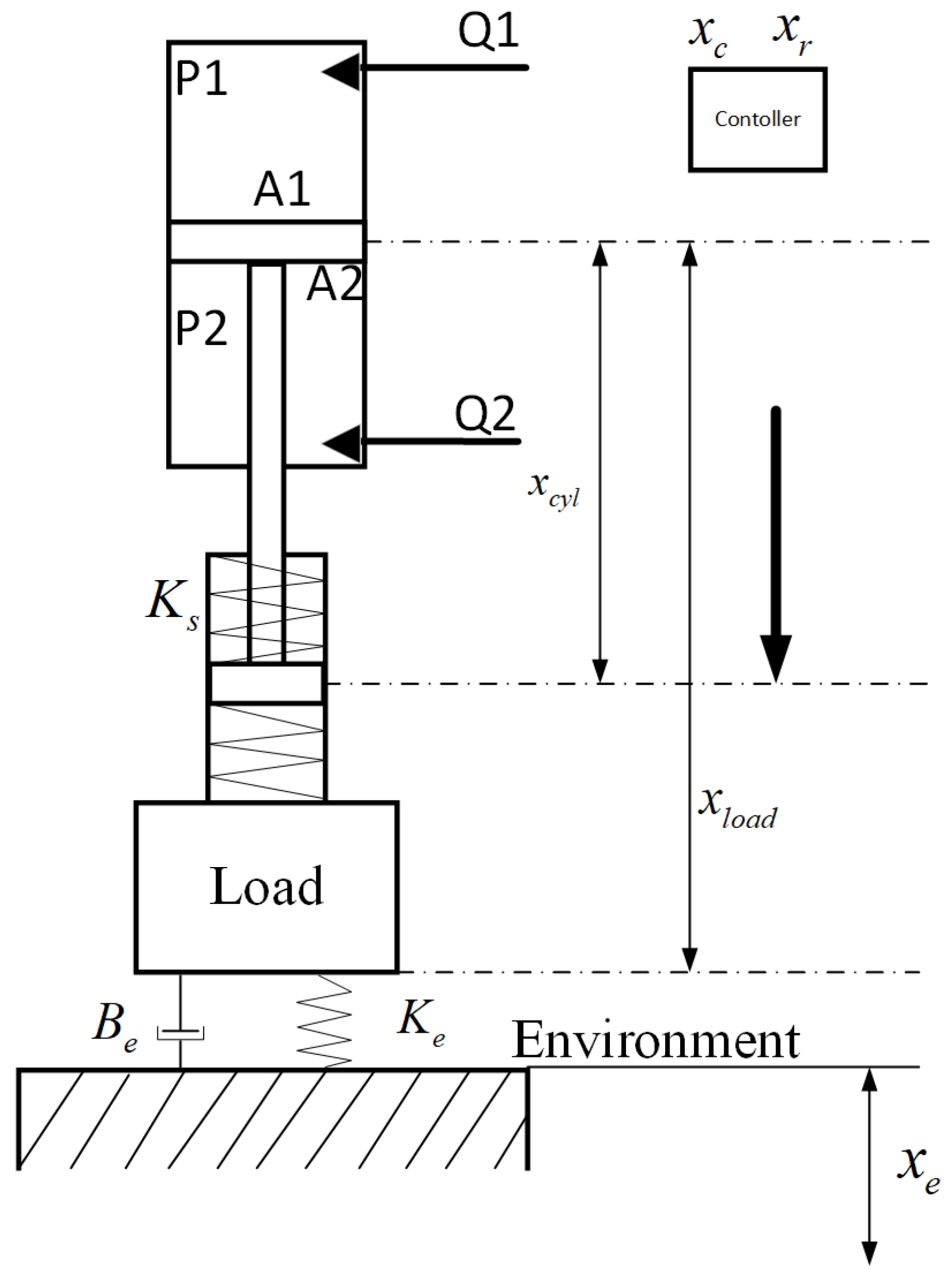 Mathematics 10 03383 g001 Mathematics 10 03383 g001