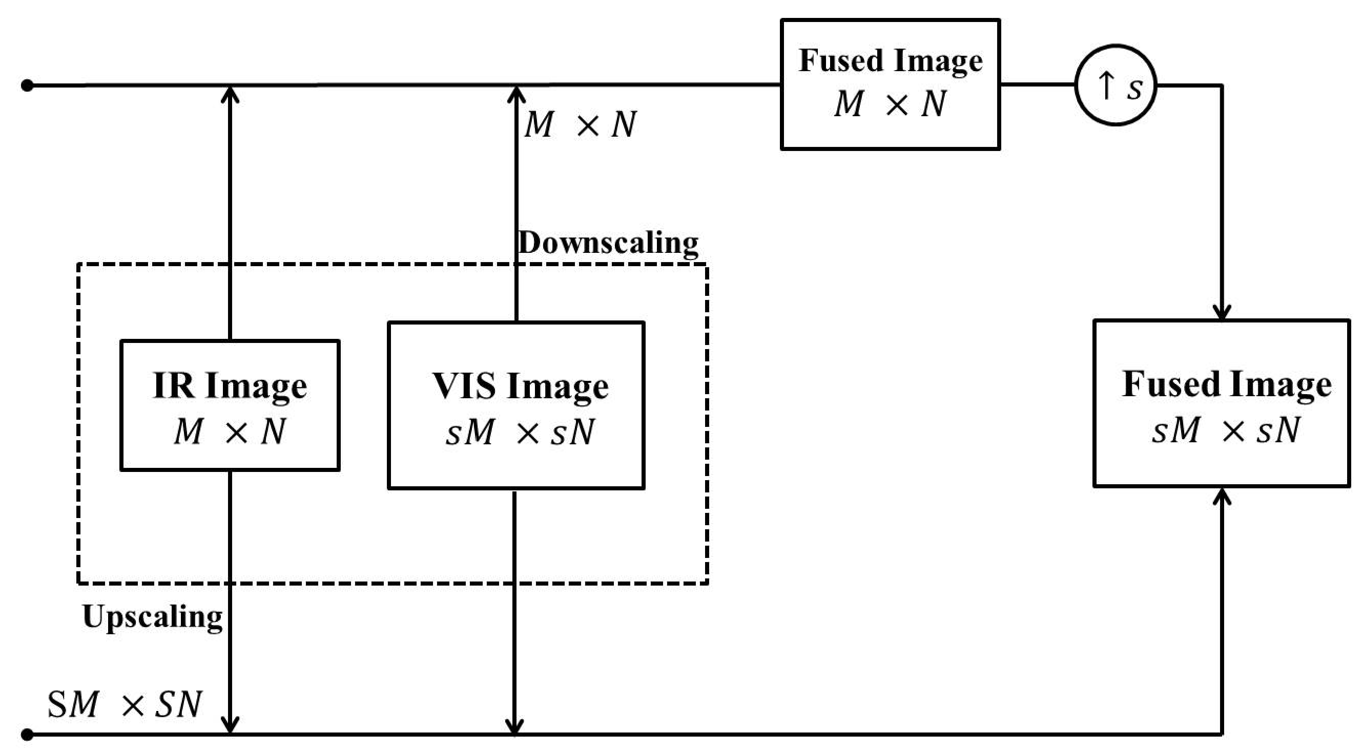 Mathematics 10 03389 g001