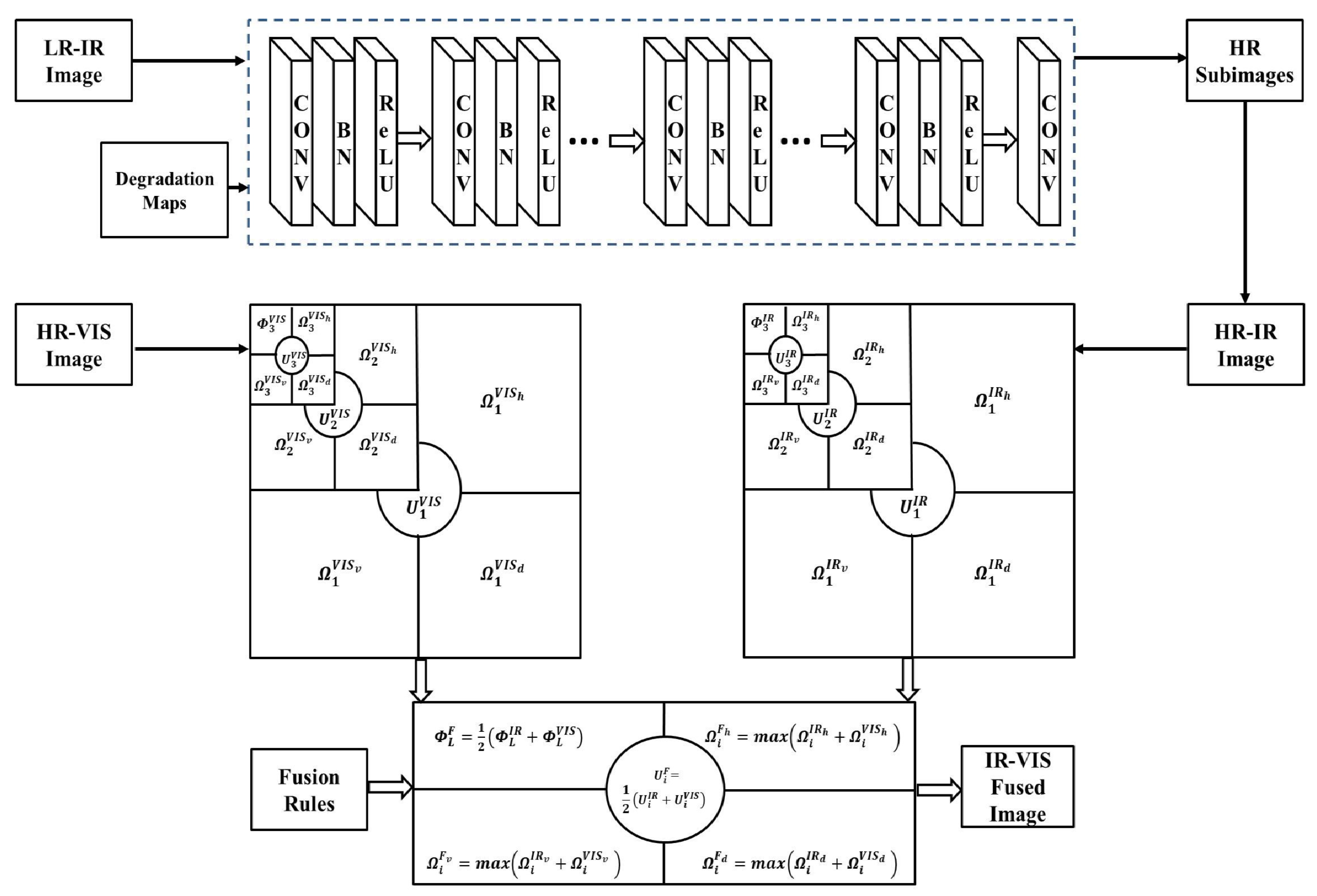 Mathematics 10 03389 g002