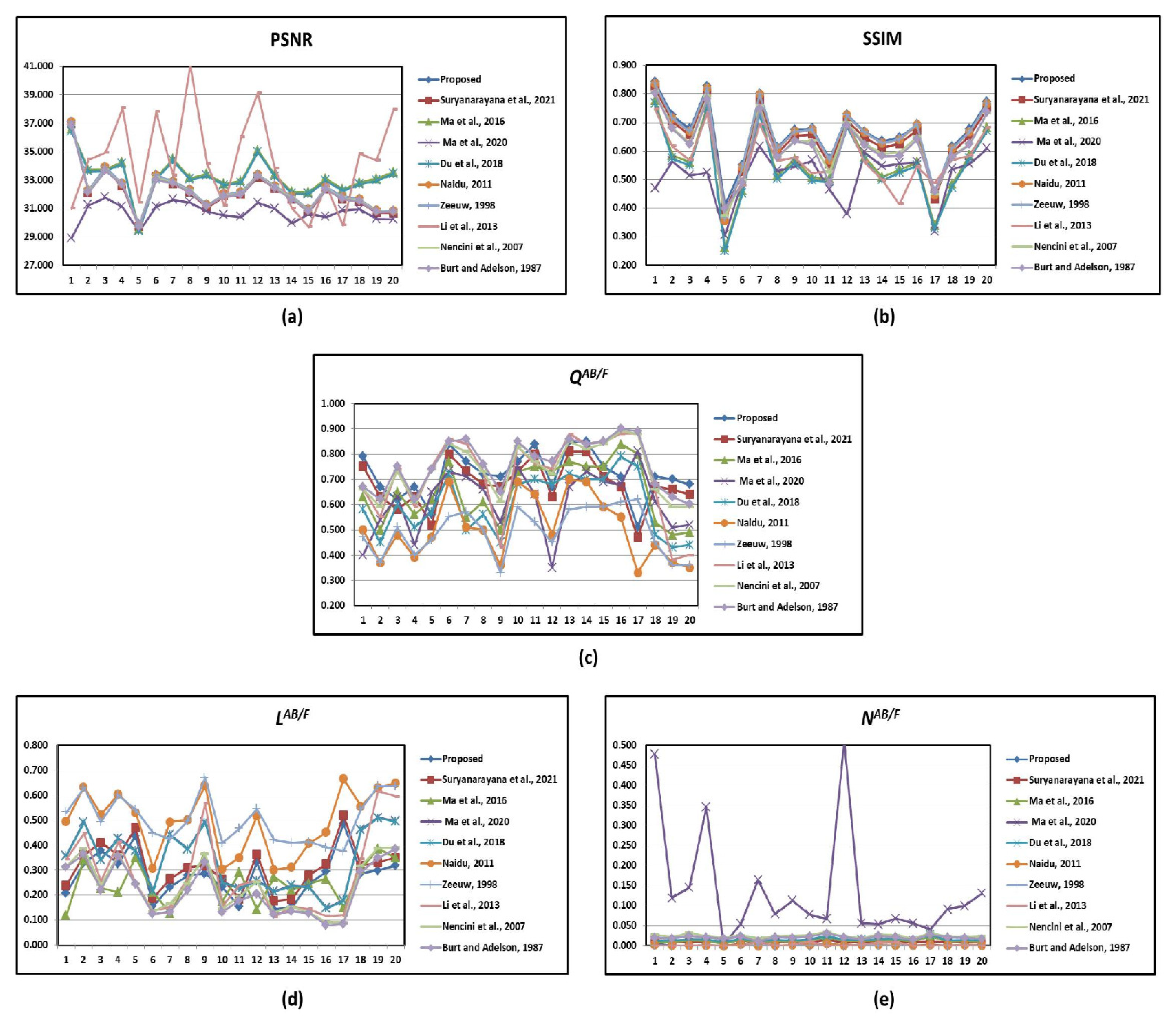 Mathematics 10 03389 g010