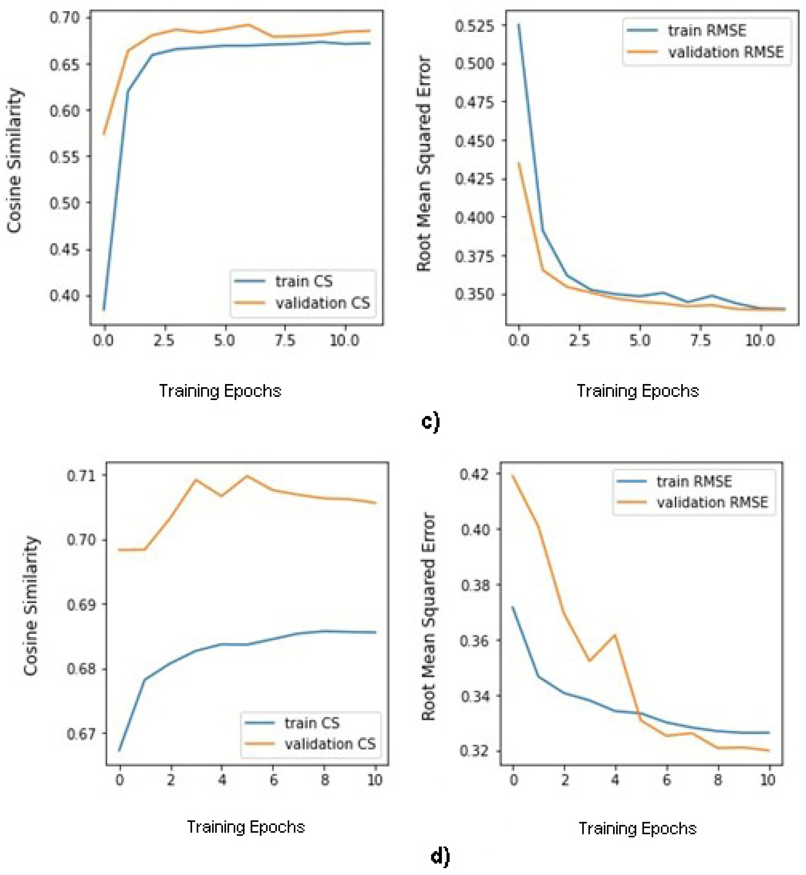 Mathematics 10 03392 g003b 550