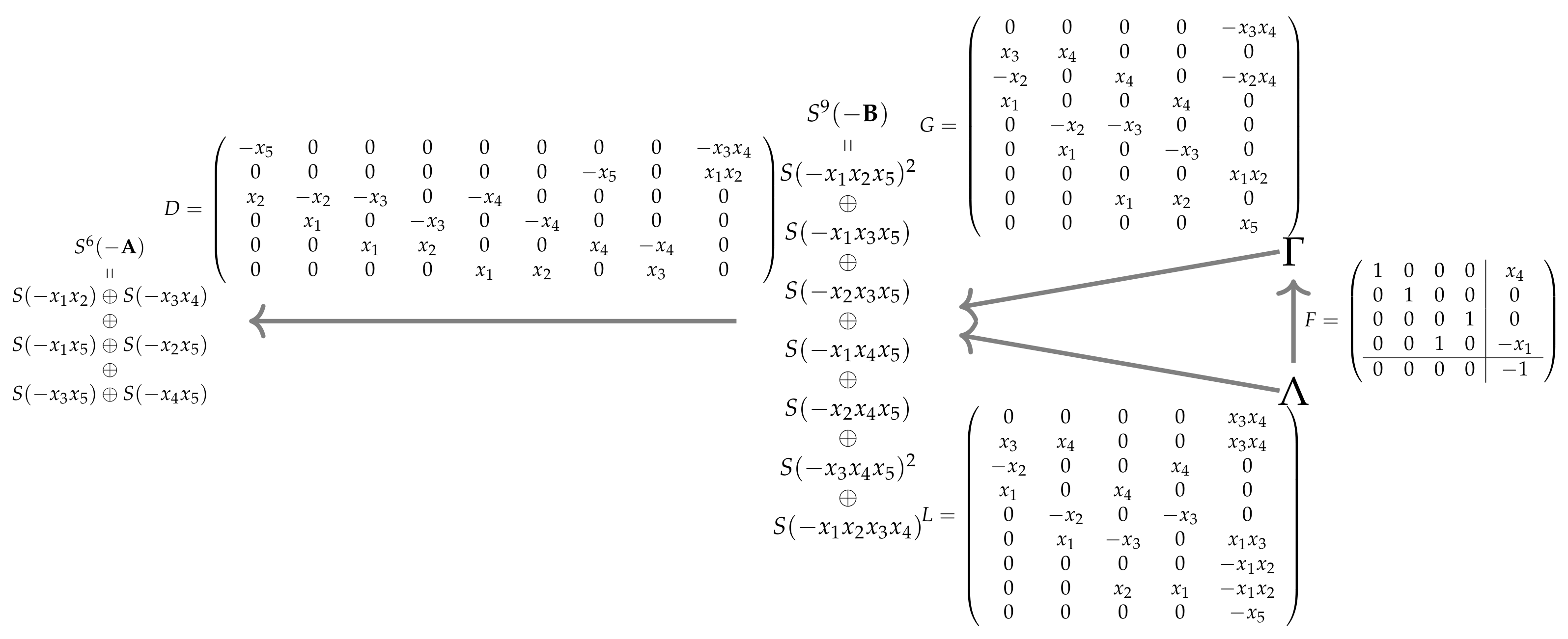 Mathematics 10 03393 g001