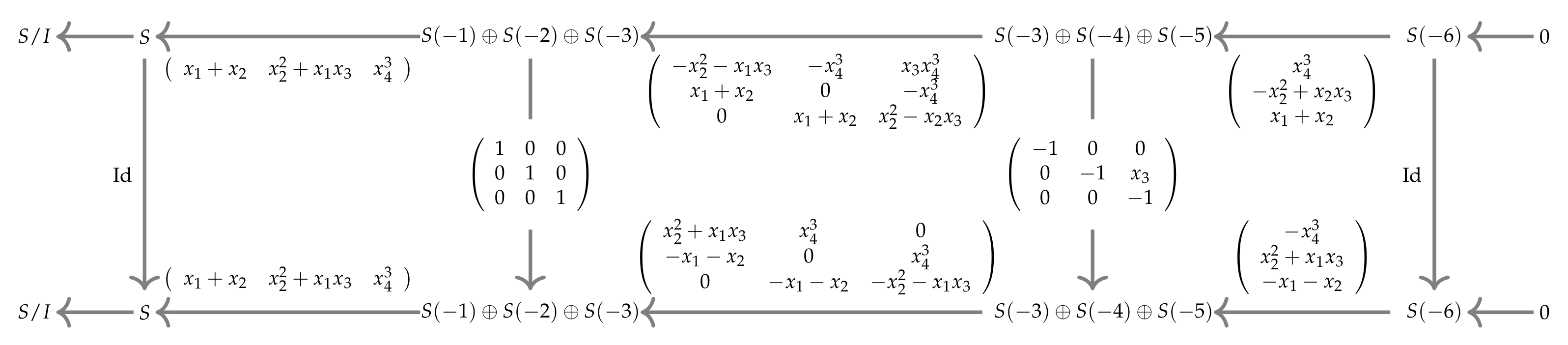 Mathematics 10 03393 g002