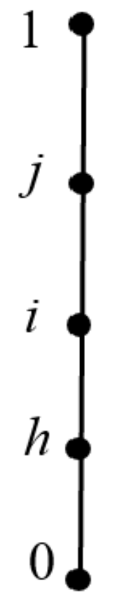 Mathematics 10 03394 g006 550