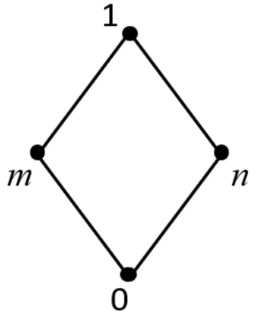 Mathematics 10 03394 g007 550