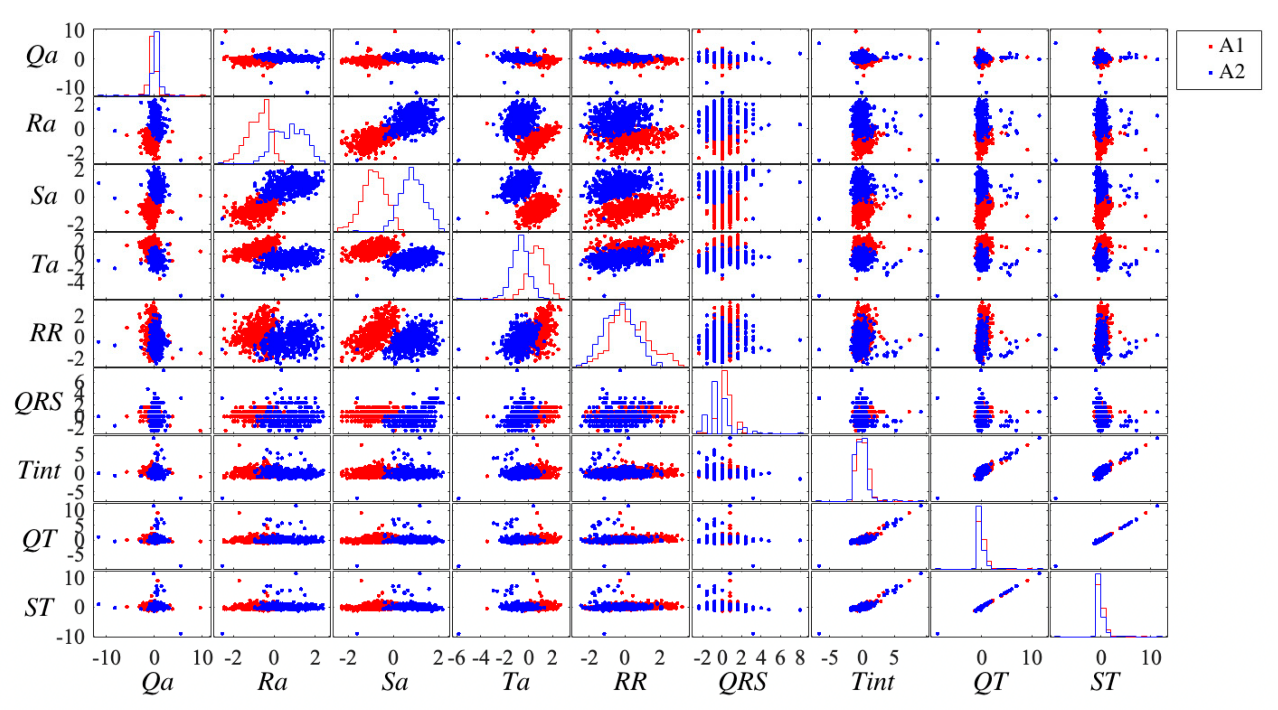 Mathematics 10 03395 g003