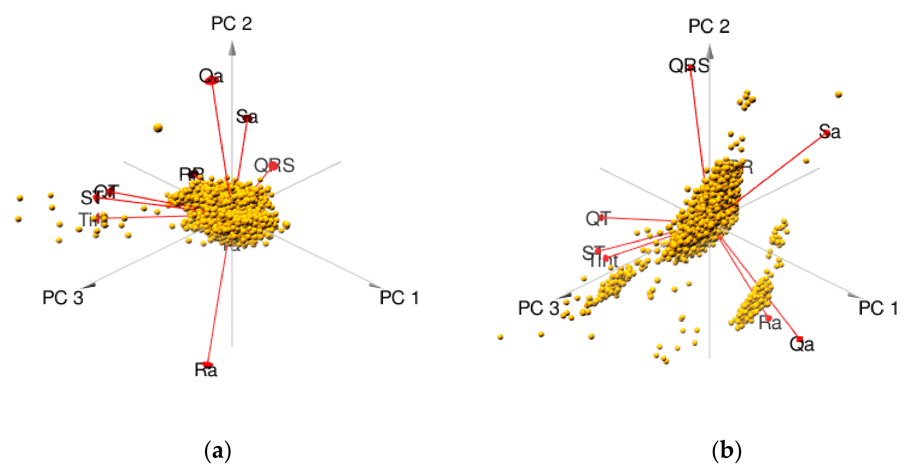Mathematics 10 03395 g006