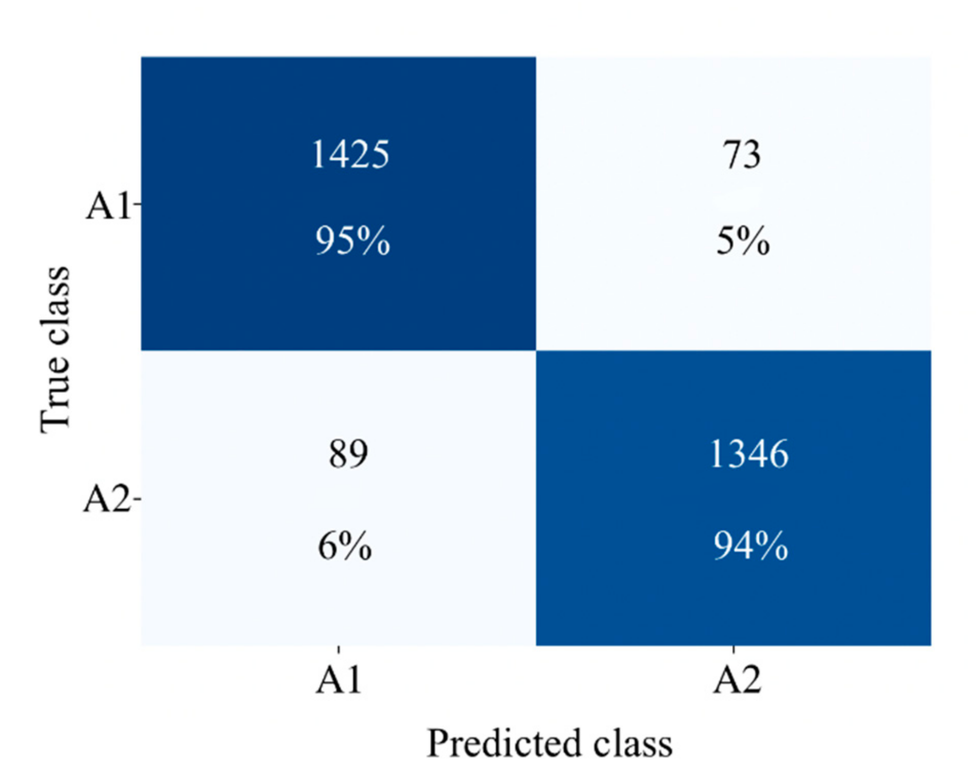 Mathematics 10 03395 g010