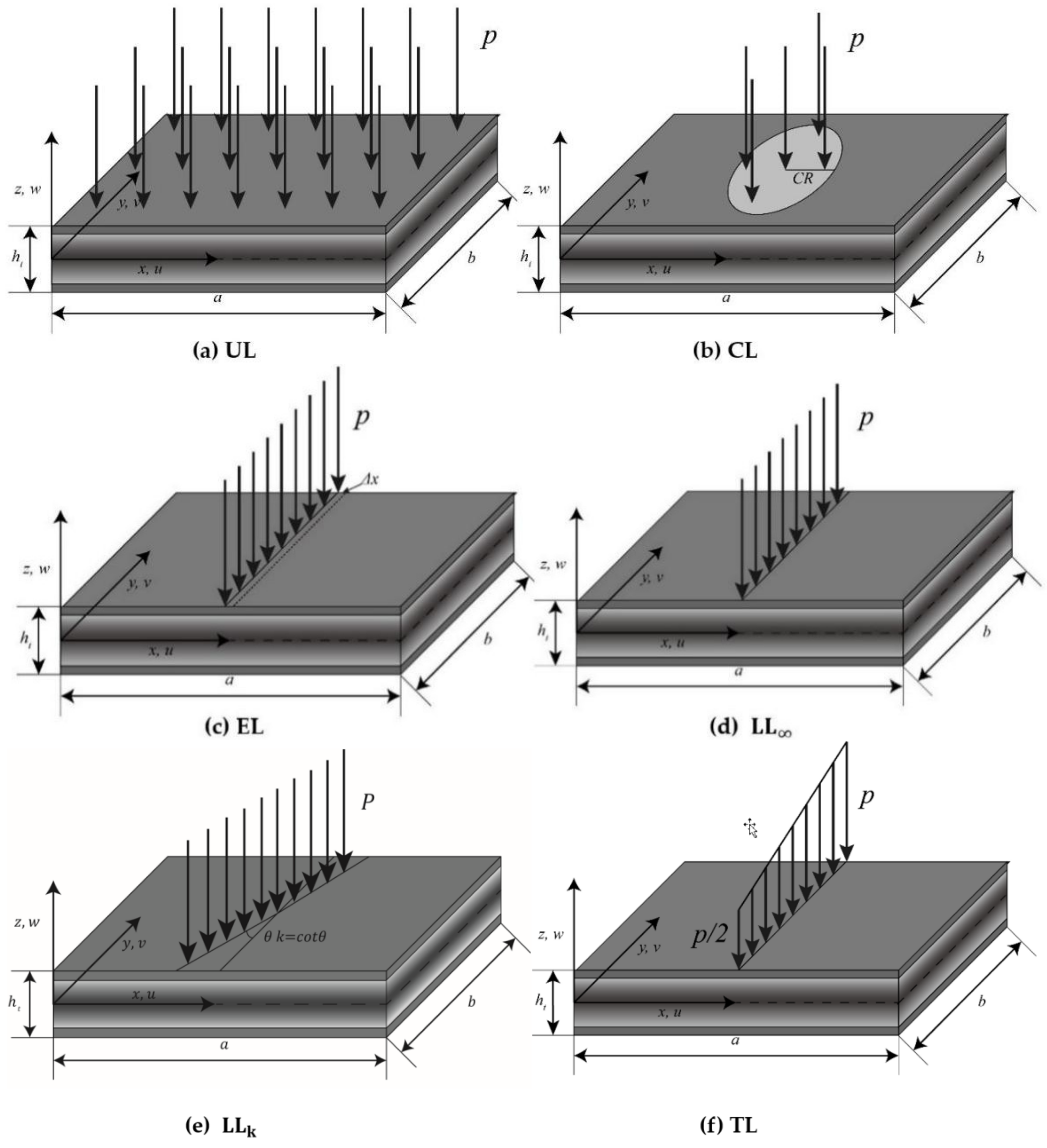 Mathematics 10 03396 g004