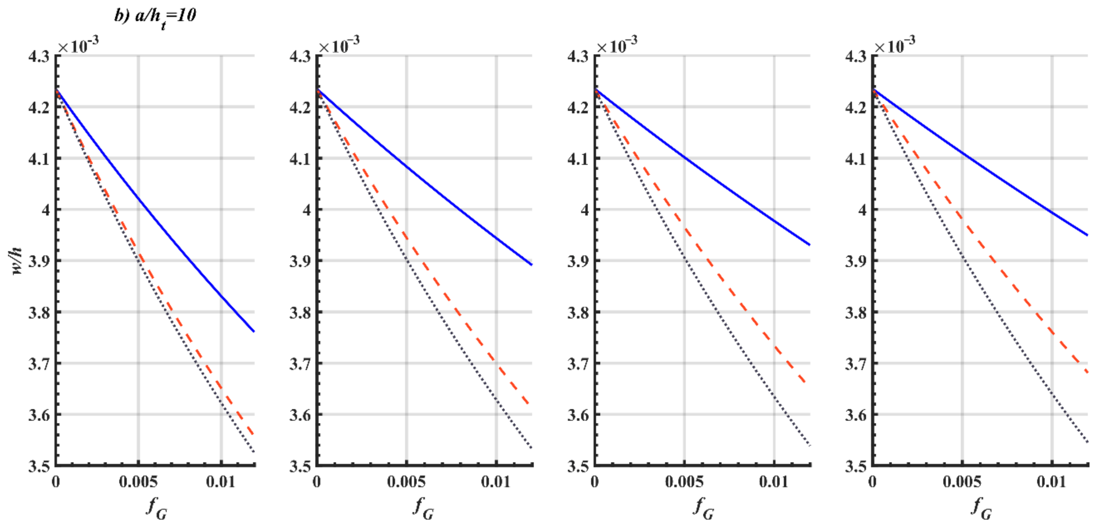 Mathematics 10 03396 g013b