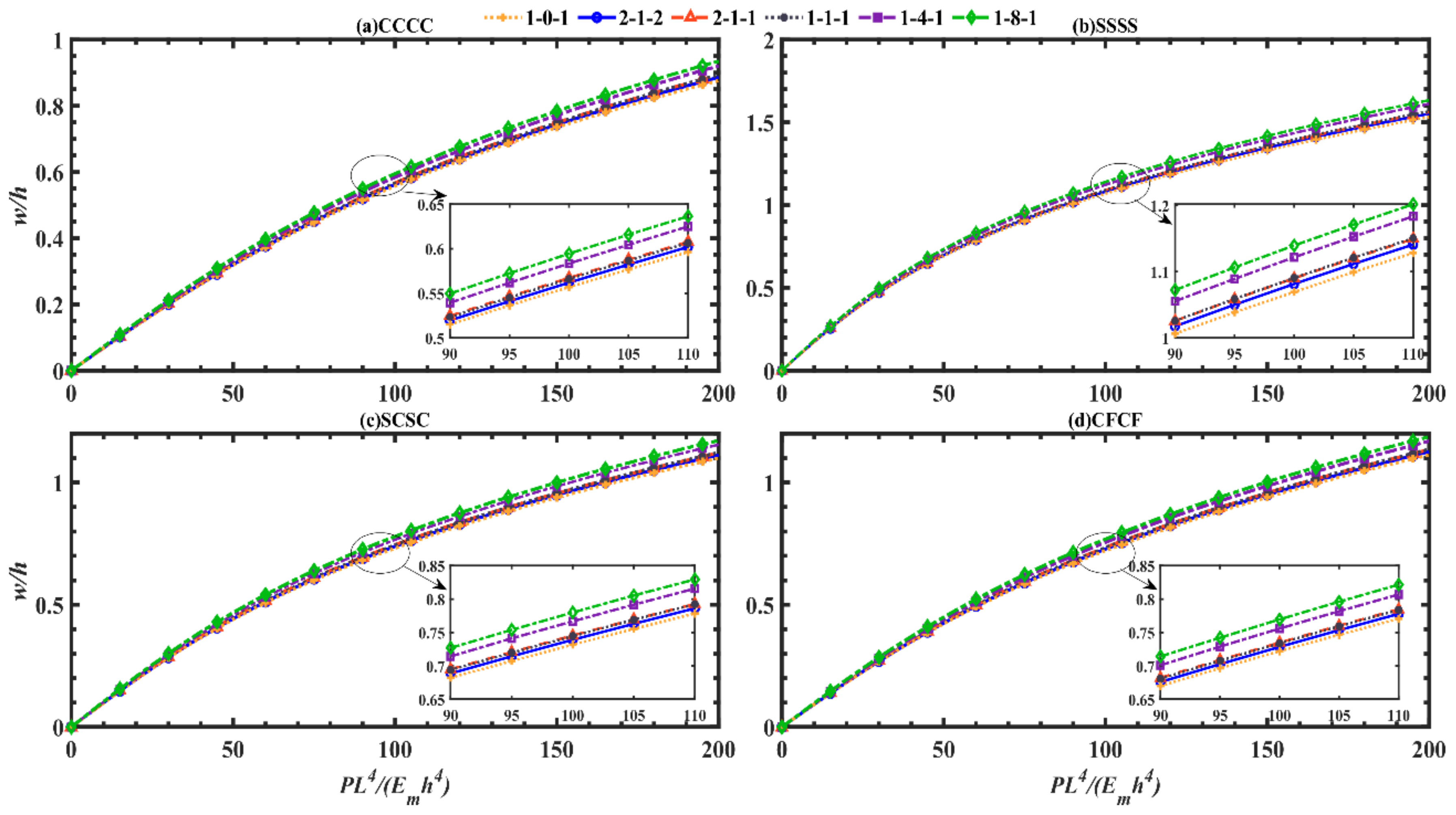 Mathematics 10 03396 g014