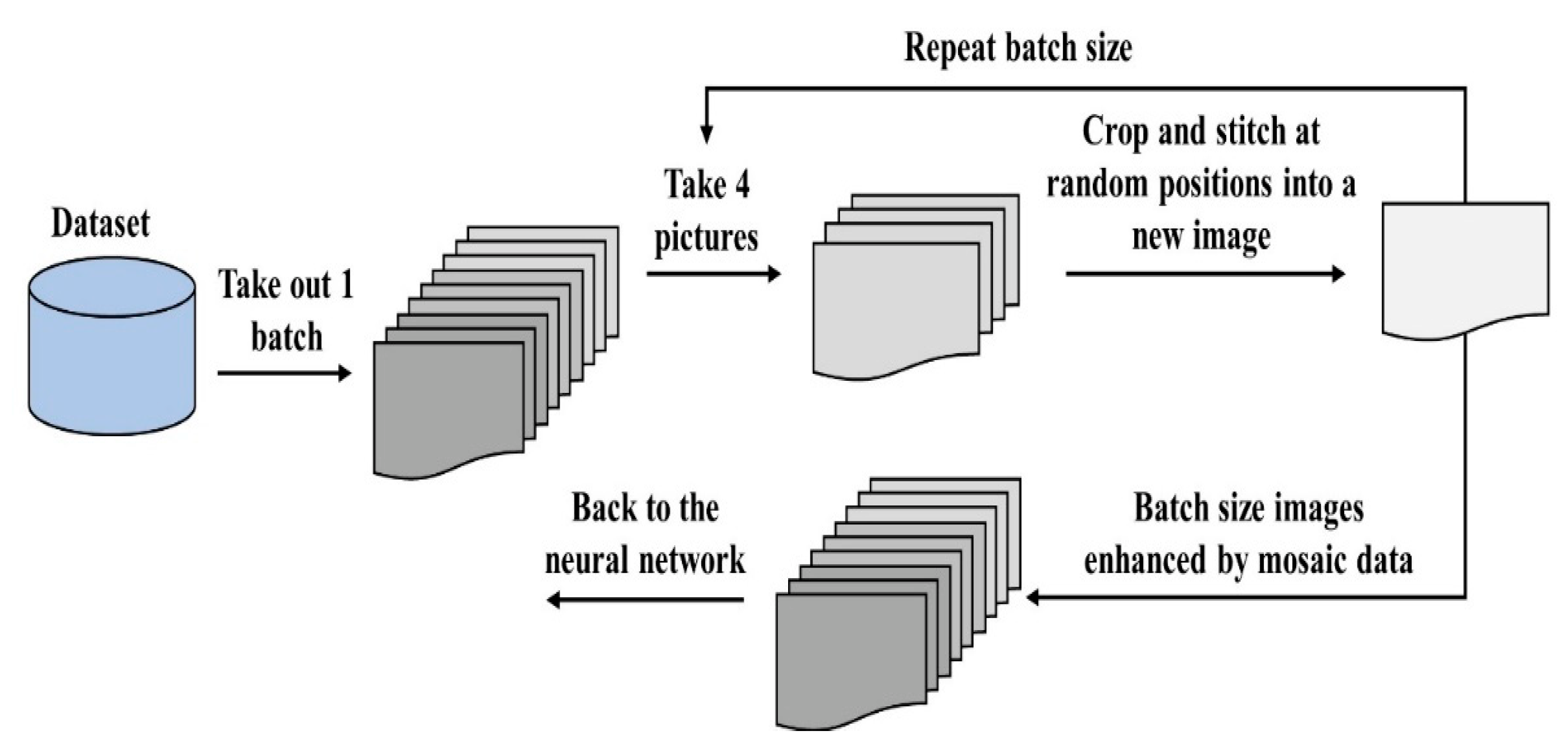 Mathematics 10 03398 g004 550