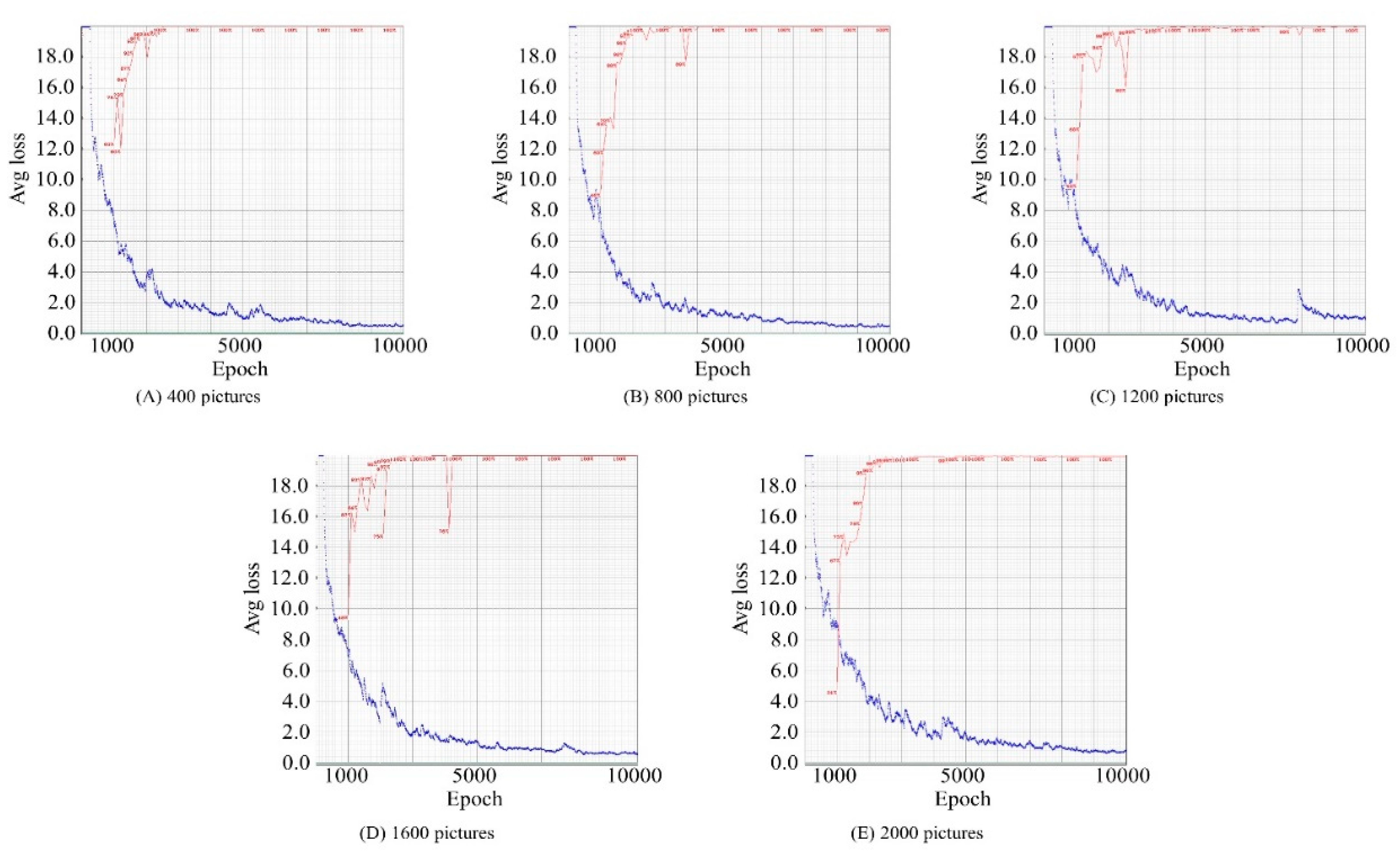 Mathematics 10 03398 g005 550