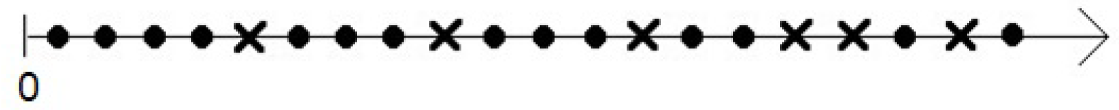 Mathematics 10 03399 g001 550