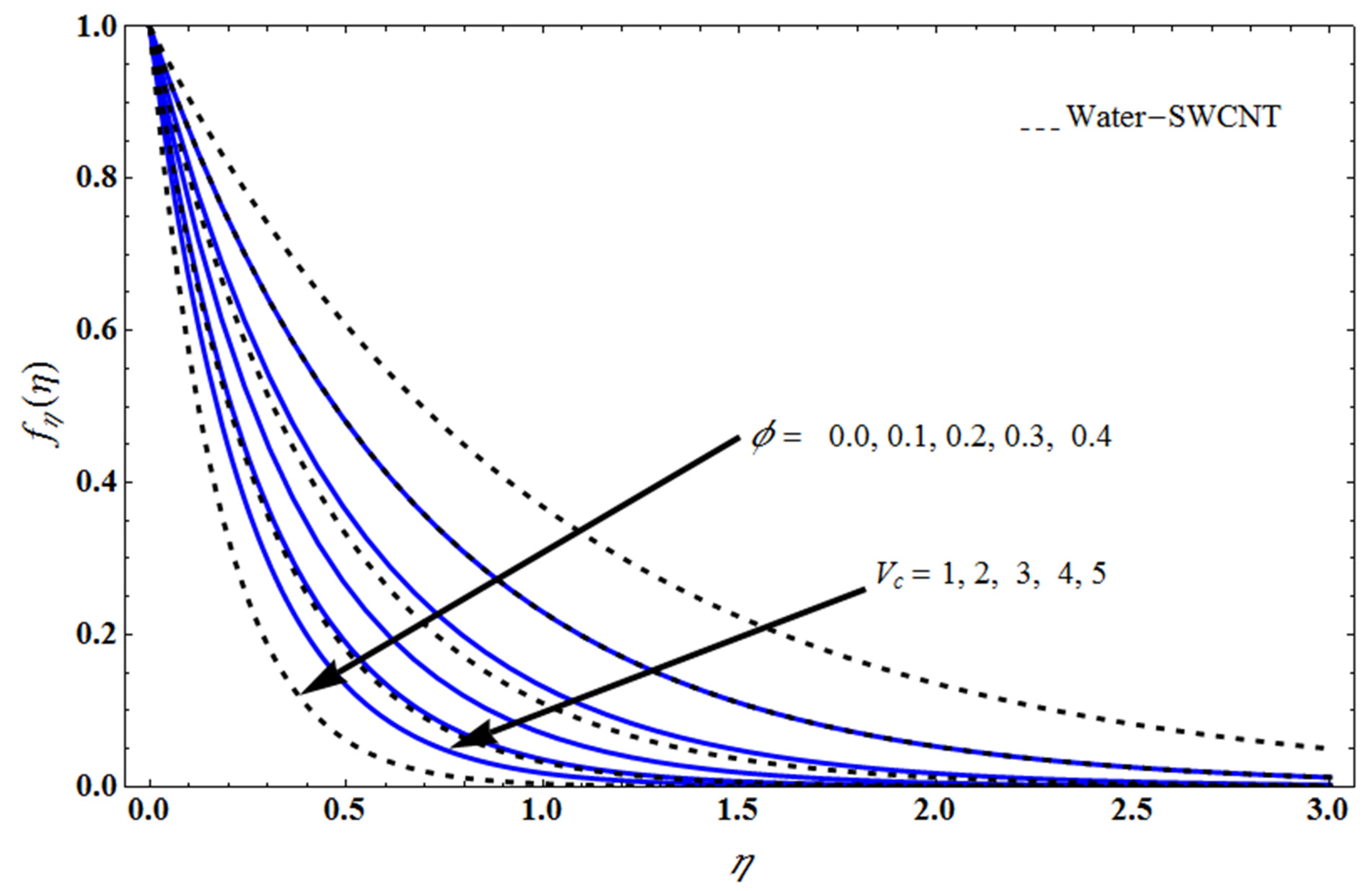 Mathematics 10 03404 g004