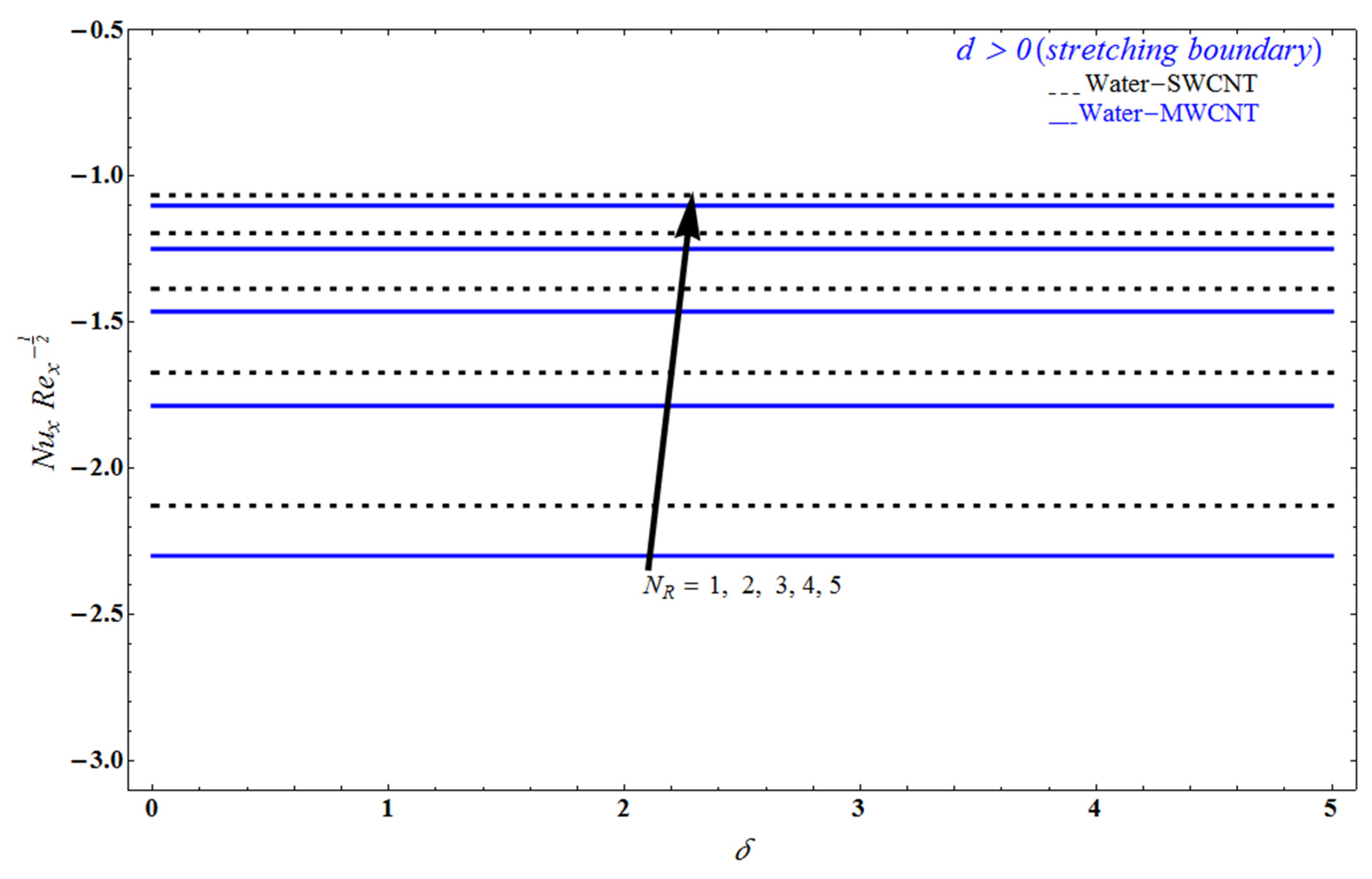 Mathematics 10 03404 g015
