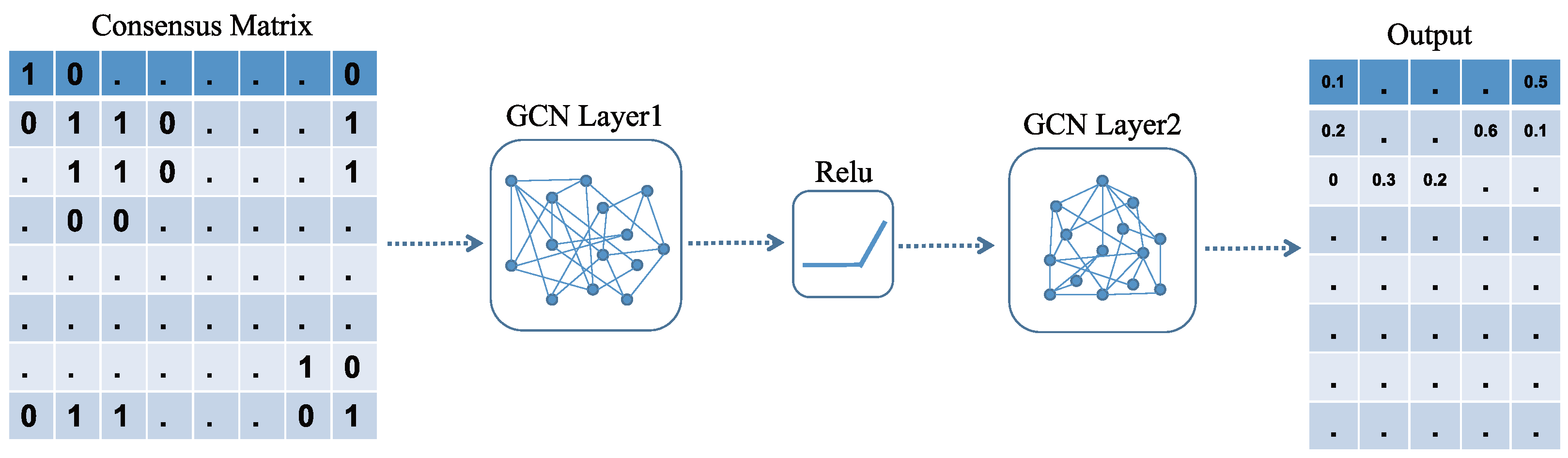 Mathematics 10 03407 g002