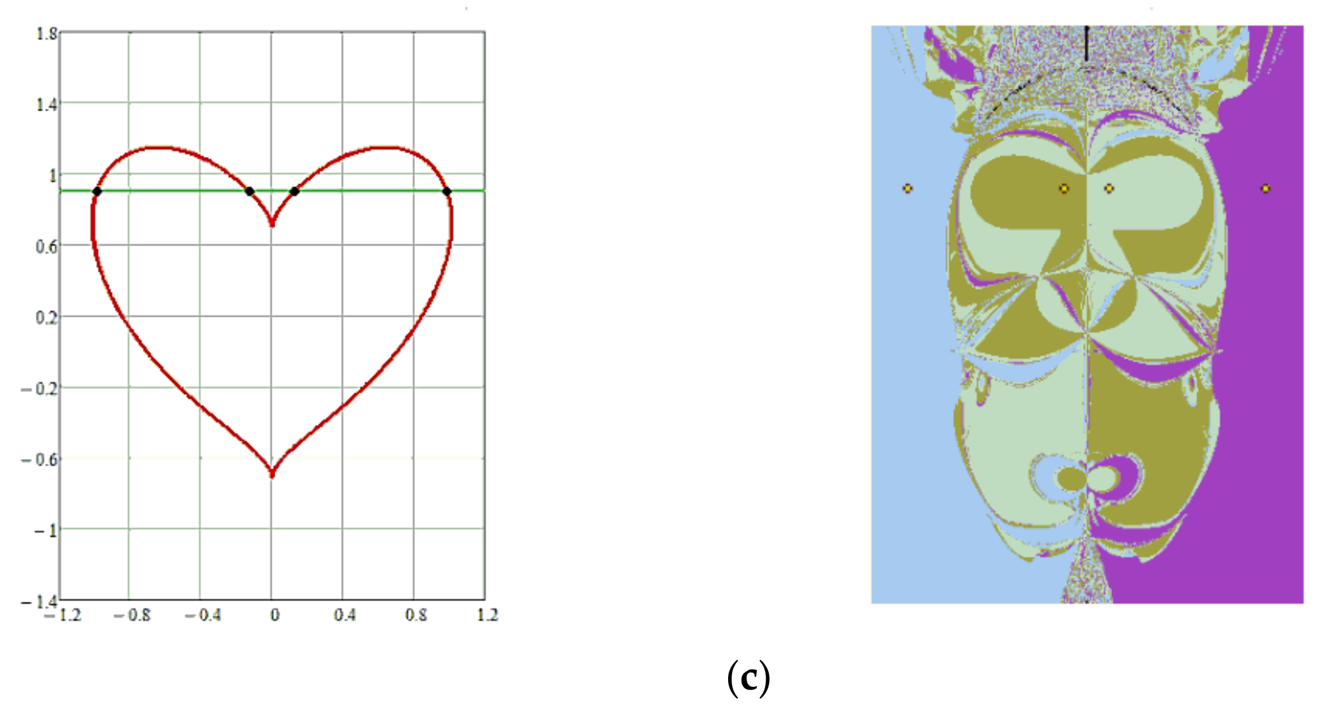 Mathematics 10 03413 g016b